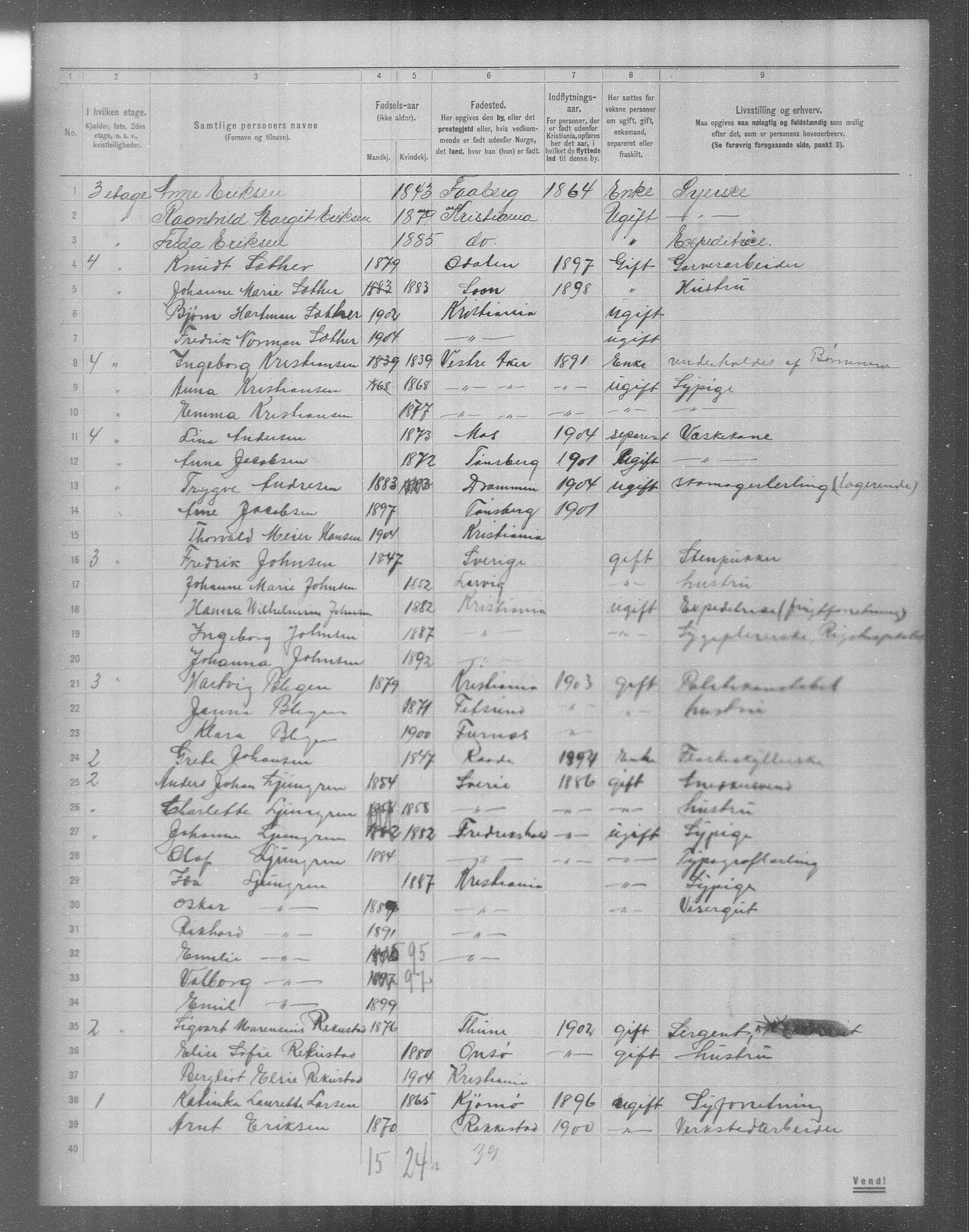 OBA, Municipal Census 1904 for Kristiania, 1904, p. 17787