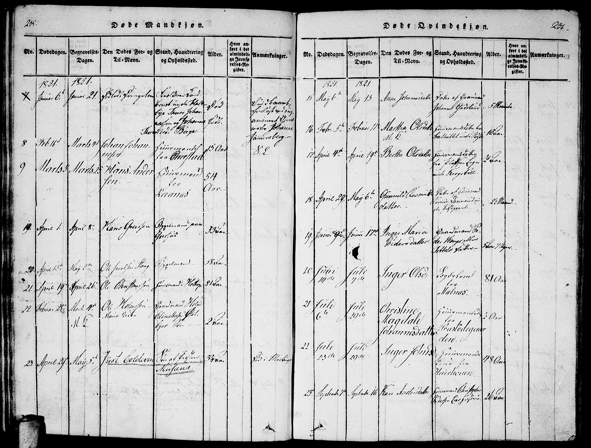 Enebakk prestekontor Kirkebøker, SAO/A-10171c/F/Fa/L0005: Parish register (official) no. I 5, 1790-1825, p. 235-236