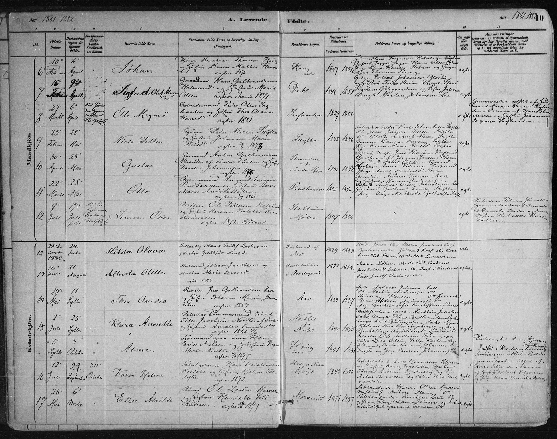 Nittedal prestekontor Kirkebøker, AV/SAO-A-10365a/F/Fa/L0007: Parish register (official) no. I 7, 1879-1901, p. 10