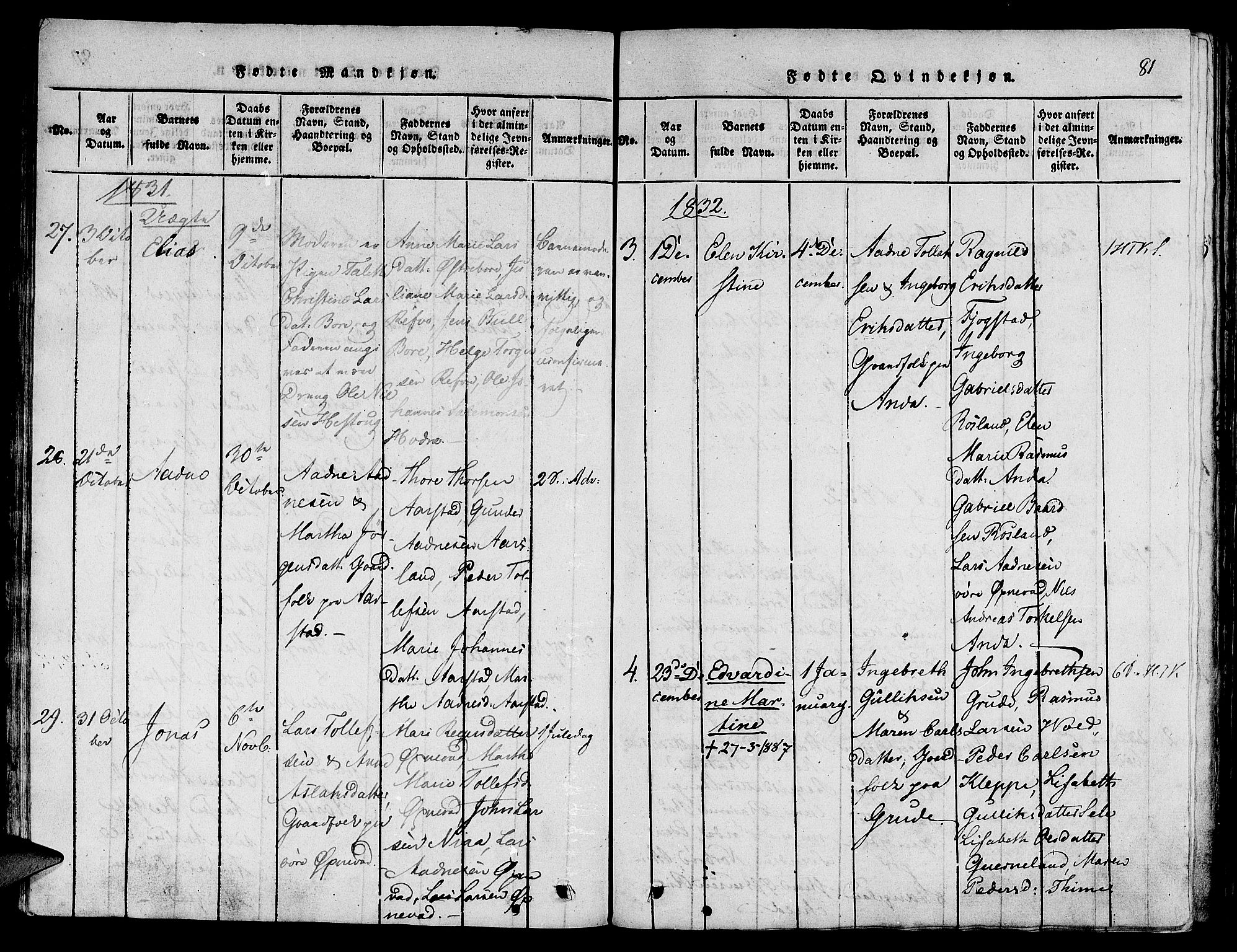 Klepp sokneprestkontor, SAST/A-101803/001/3/30BA/L0002: Parish register (official) no. A 2, 1816-1833, p. 81
