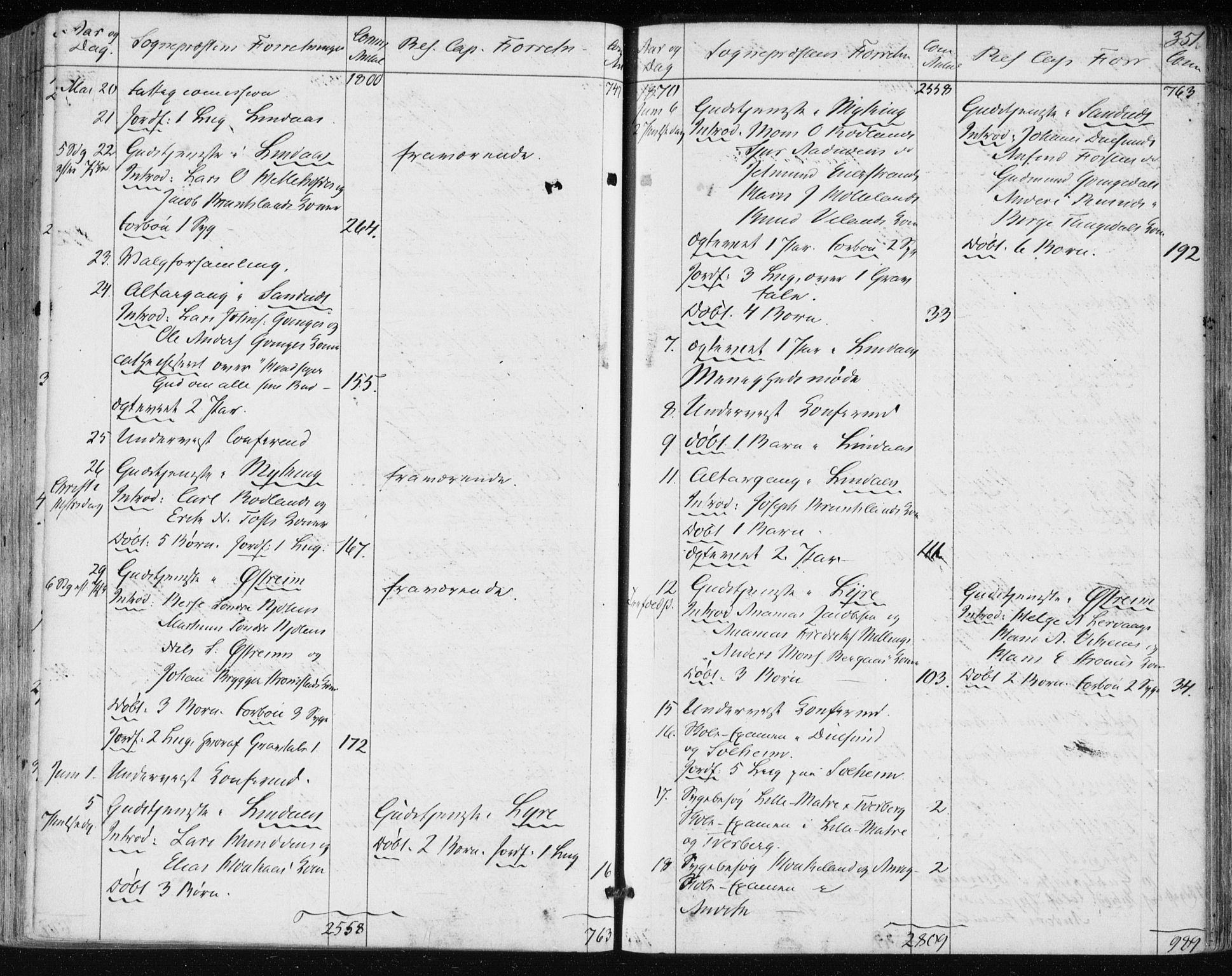 Lindås Sokneprestembete, AV/SAB-A-76701/H/Haa/Haaa/L0016: Parish register (official) no. A 16, 1863-1875, p. 351