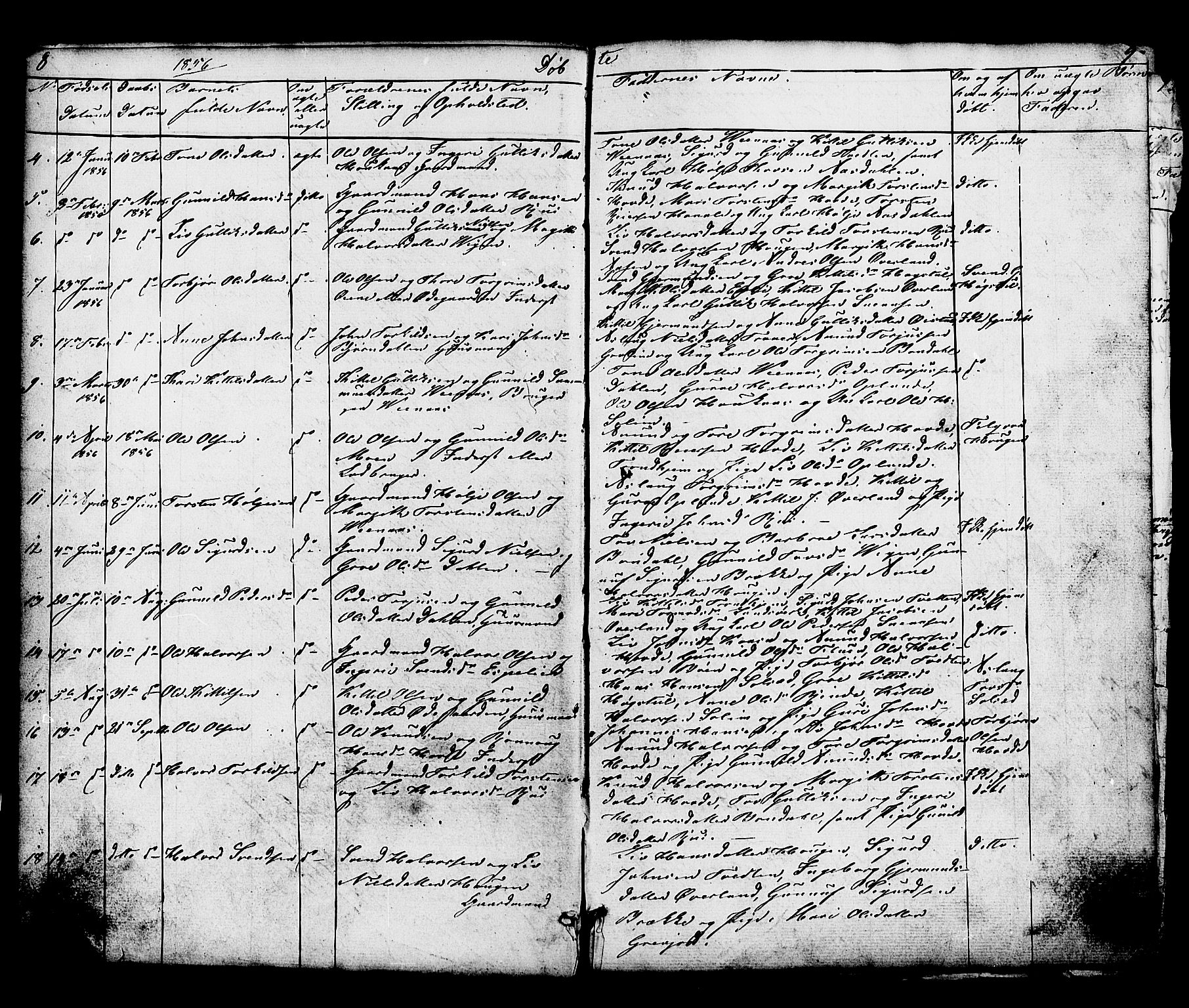 Hjartdal kirkebøker, SAKO/A-270/G/Gc/L0002: Parish register (copy) no. III 2, 1854-1890, p. 8-9
