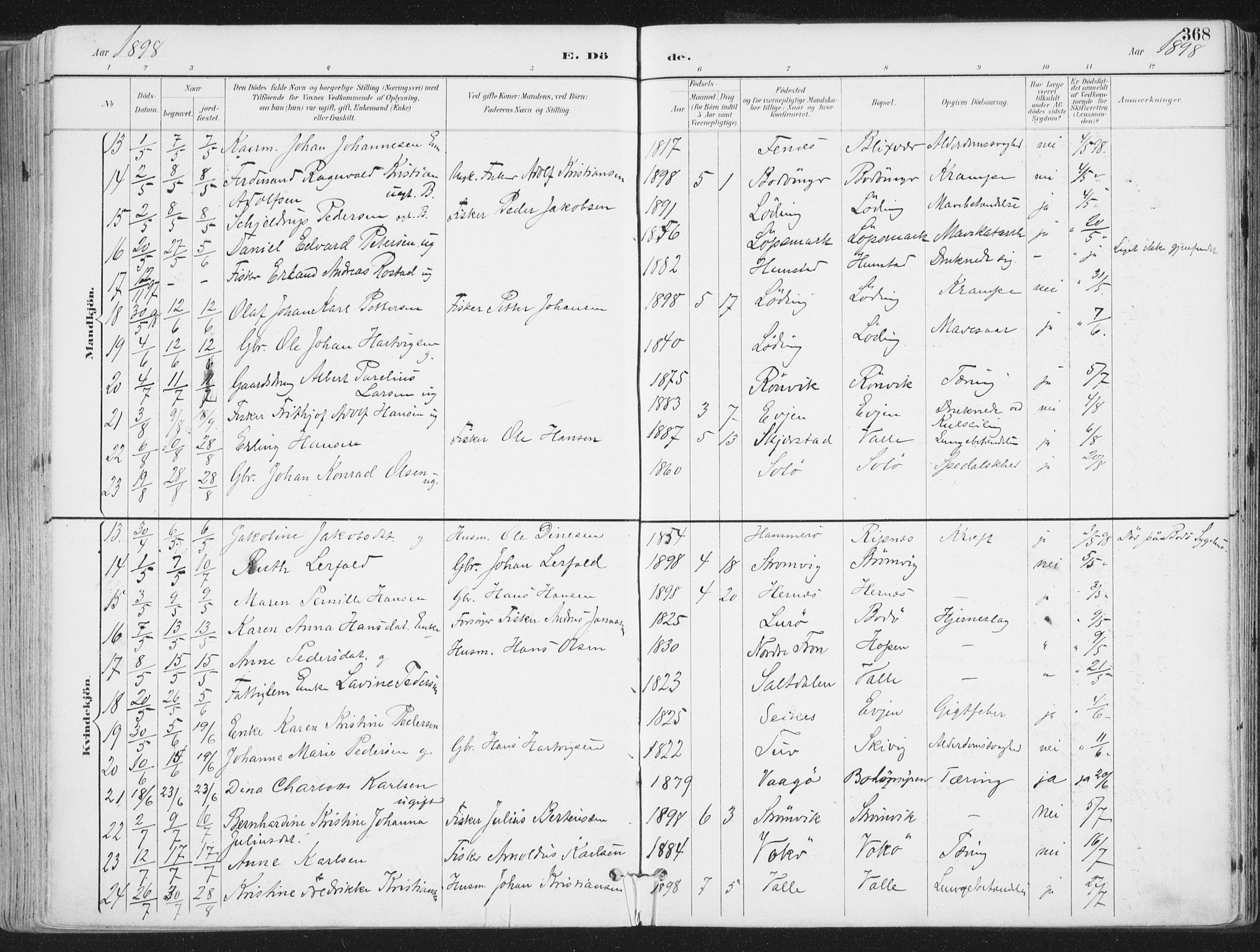 Ministerialprotokoller, klokkerbøker og fødselsregistre - Nordland, AV/SAT-A-1459/802/L0055: Parish register (official) no. 802A02, 1894-1915, p. 368