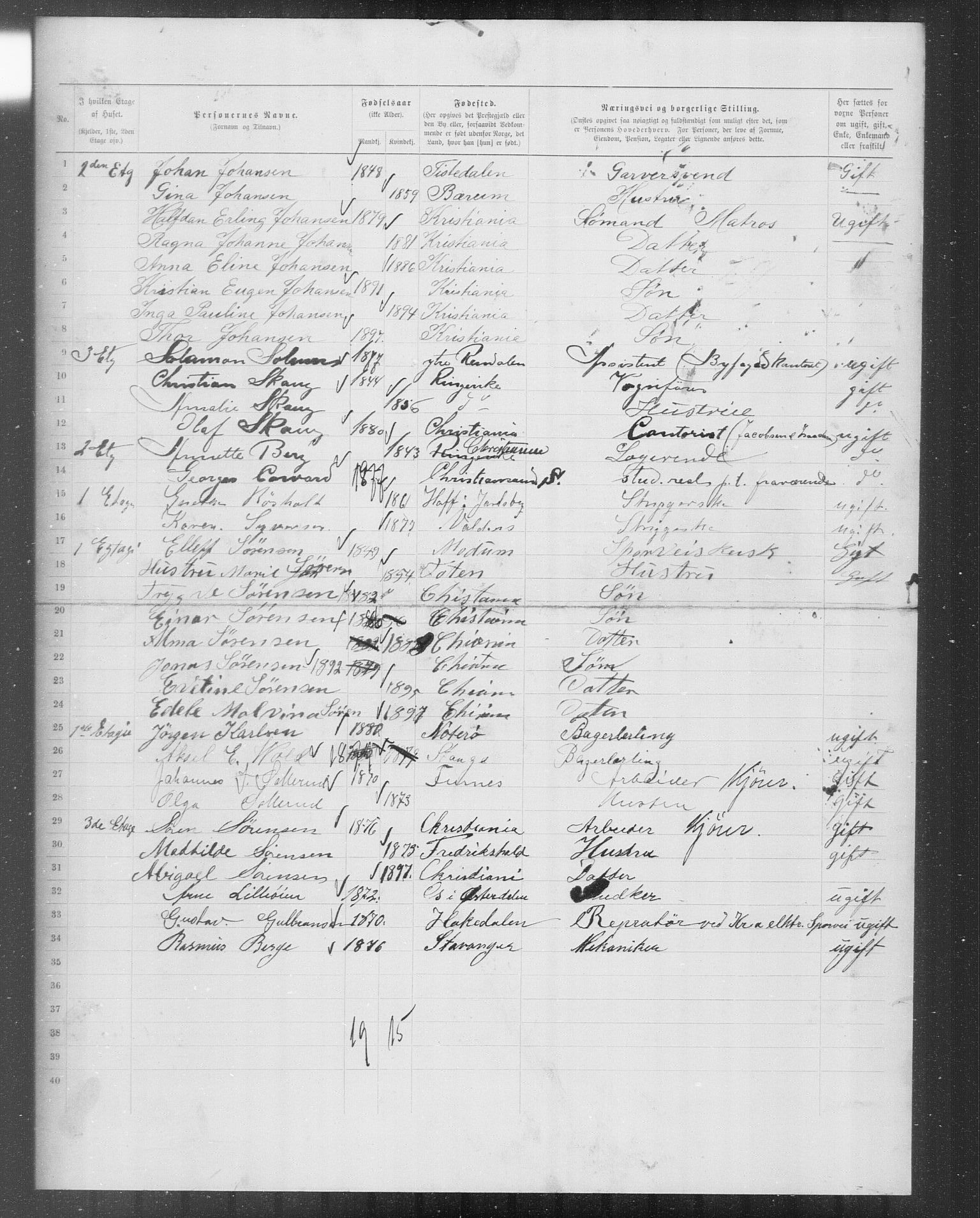 OBA, Municipal Census 1899 for Kristiania, 1899, p. 9820