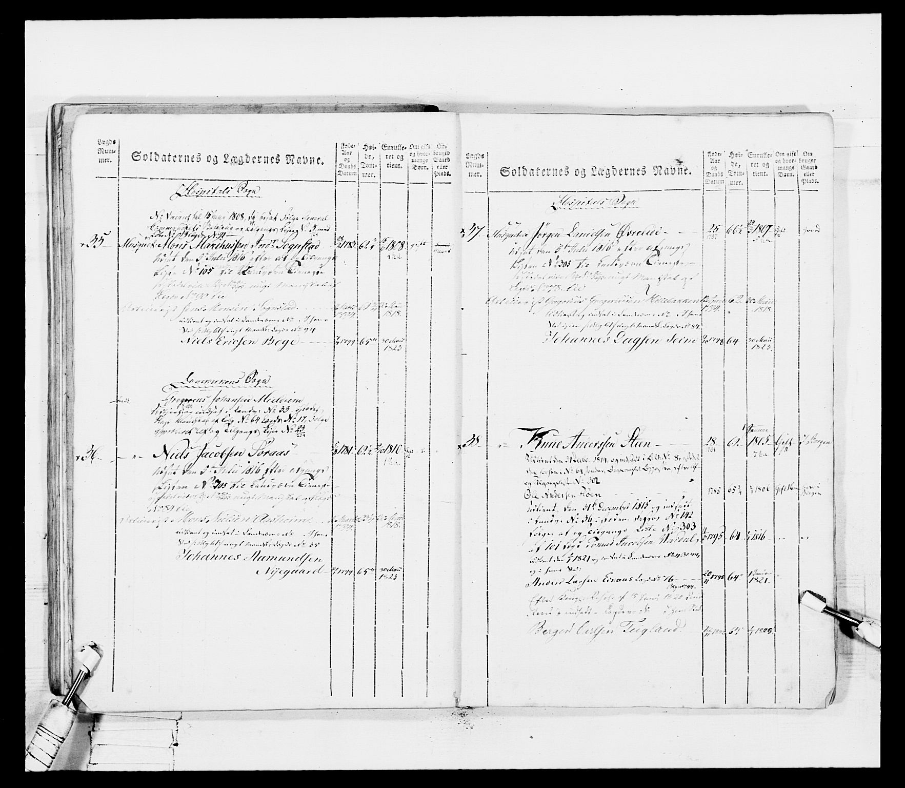 Generalitets- og kommissariatskollegiet, Det kongelige norske kommissariatskollegium, AV/RA-EA-5420/E/Eh/L0099: Bergenhusiske nasjonale infanteriregiment, 1812, p. 391