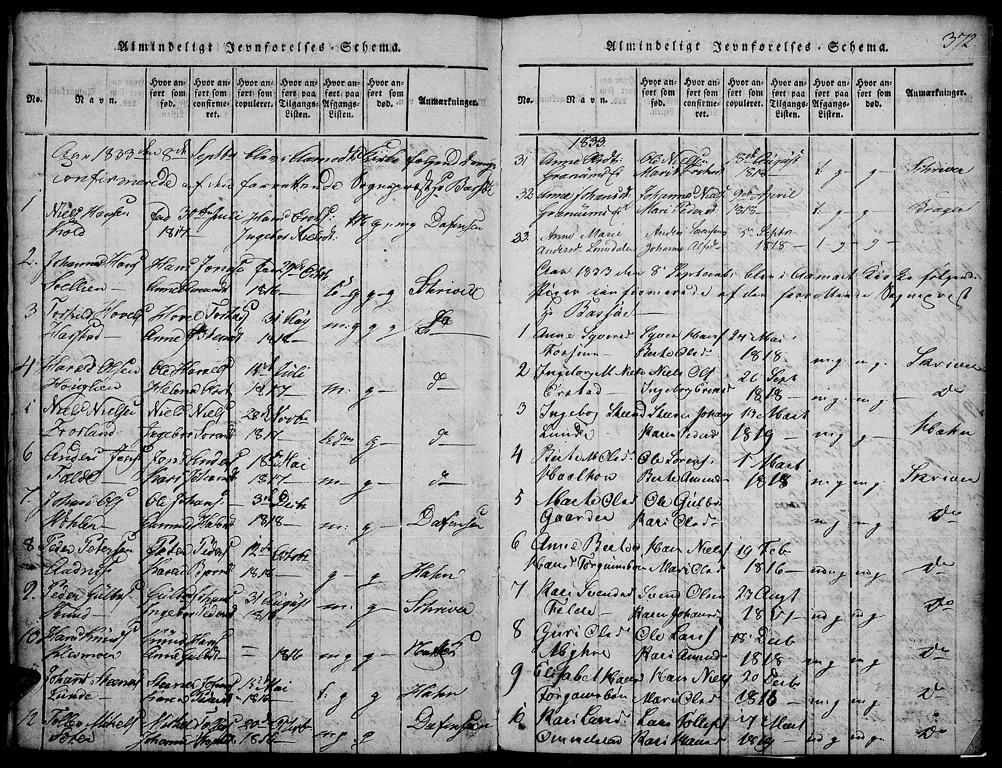 Land prestekontor, AV/SAH-PREST-120/H/Ha/Hab/L0001: Parish register (copy) no. 1, 1814-1833, p. 372