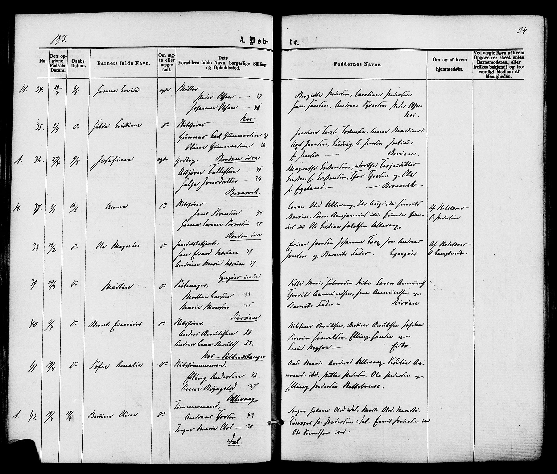Dypvåg sokneprestkontor, SAK/1111-0007/F/Fa/Faa/L0007: Parish register (official) no. A 7/ 1, 1872-1884, p. 54