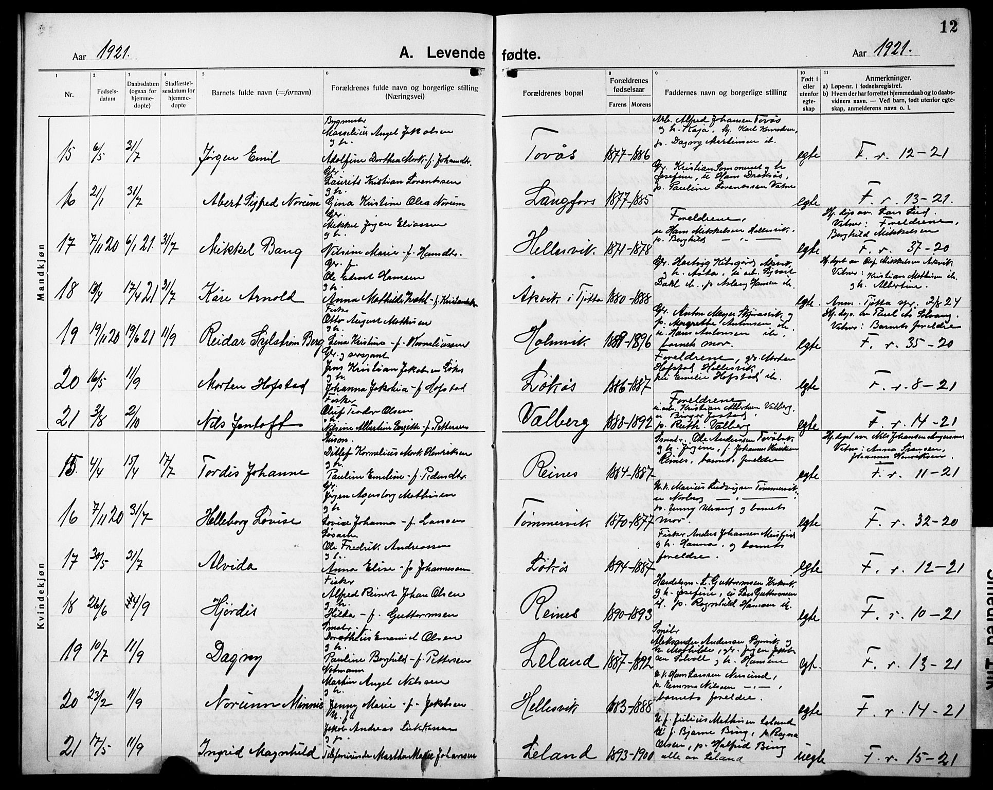 Ministerialprotokoller, klokkerbøker og fødselsregistre - Nordland, AV/SAT-A-1459/832/L0495: Parish register (copy) no. 832C02, 1920-1932, p. 12