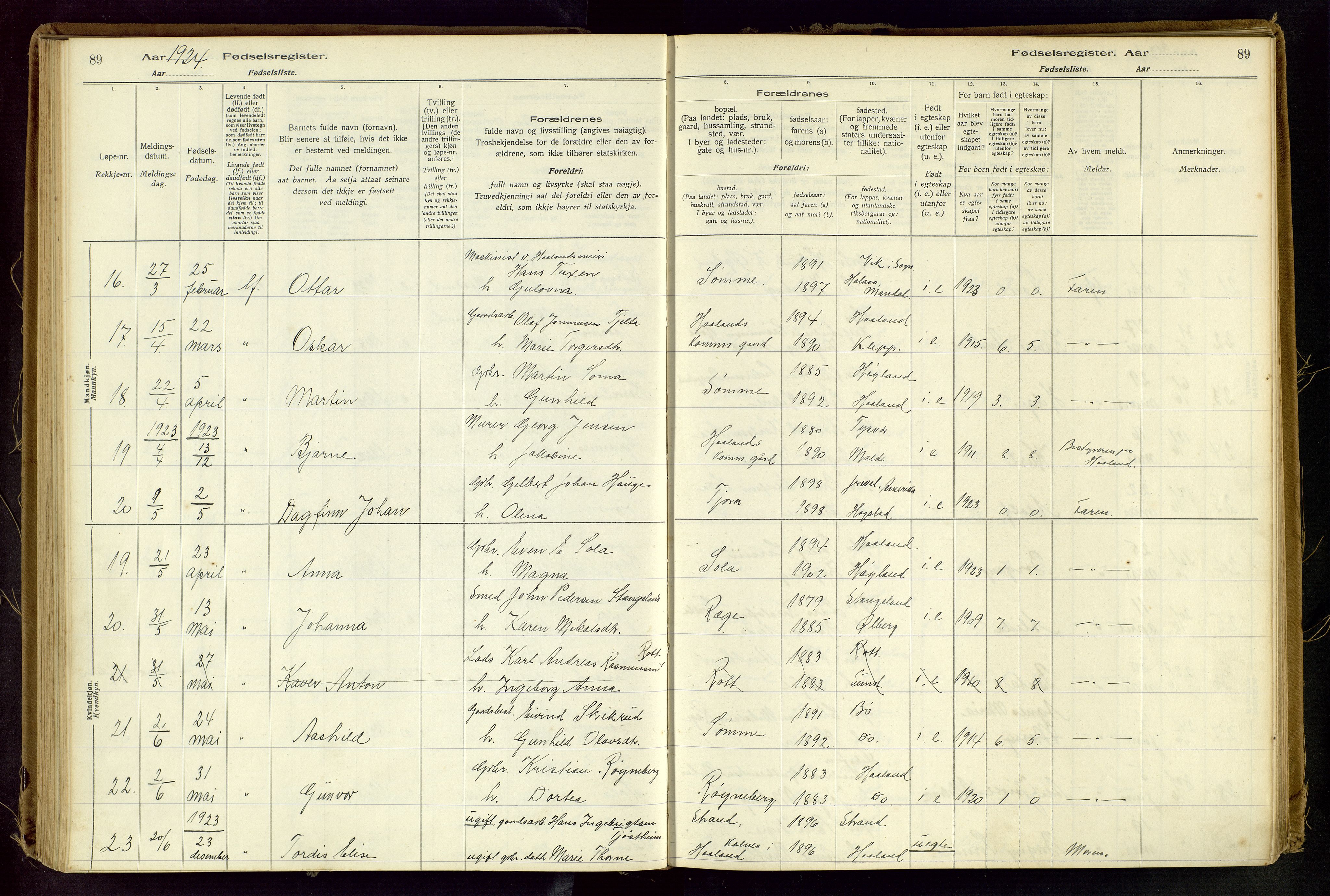 Håland sokneprestkontor, AV/SAST-A-101802/001/704BA/L0001: Birth register no. 1, 1916-1936, p. 89