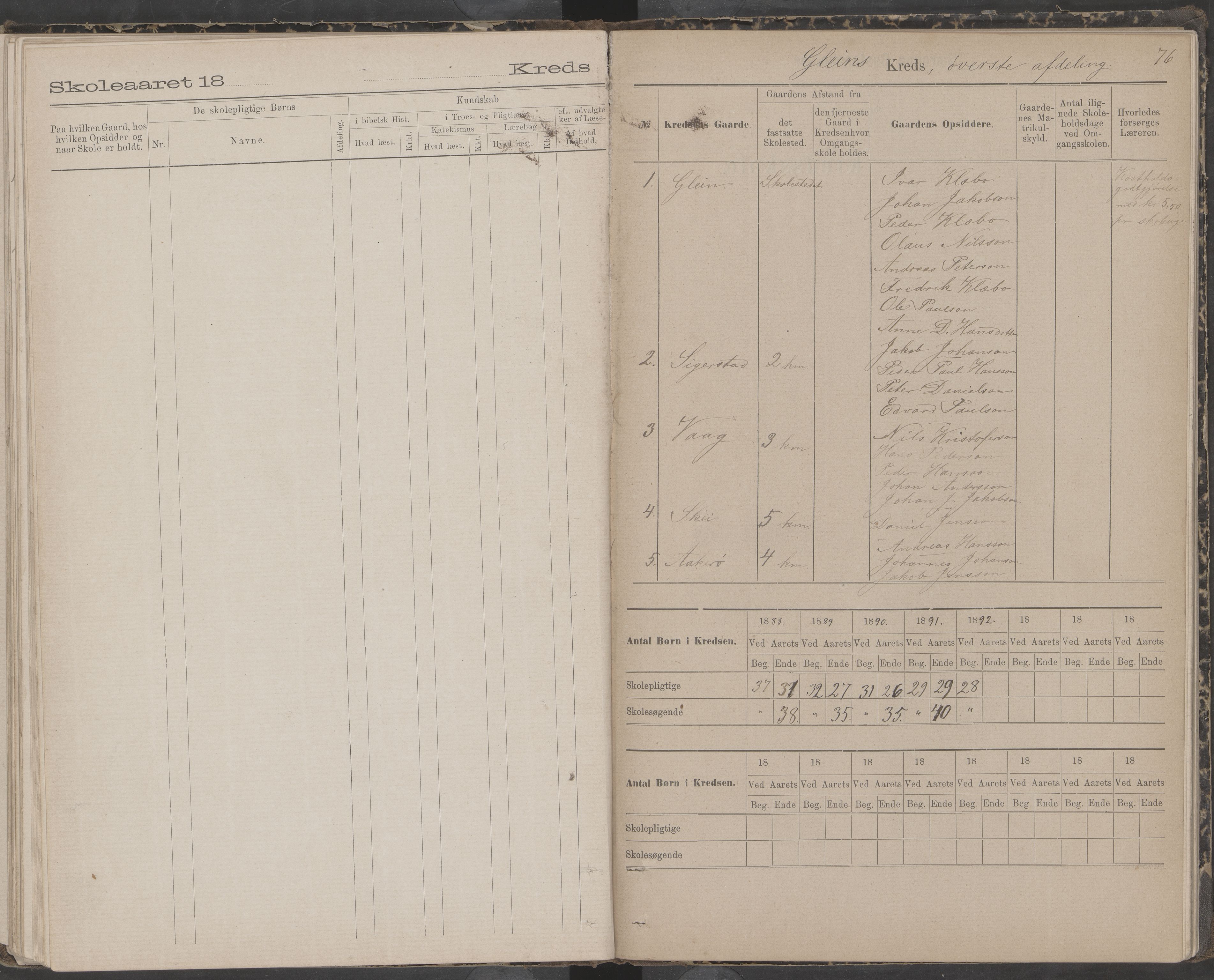 Dønna kommune. Snekkevik skolekrets, AIN/K-18270.510.07/442/L0002: Skoleprotokoll, 1888-1893, p. 76