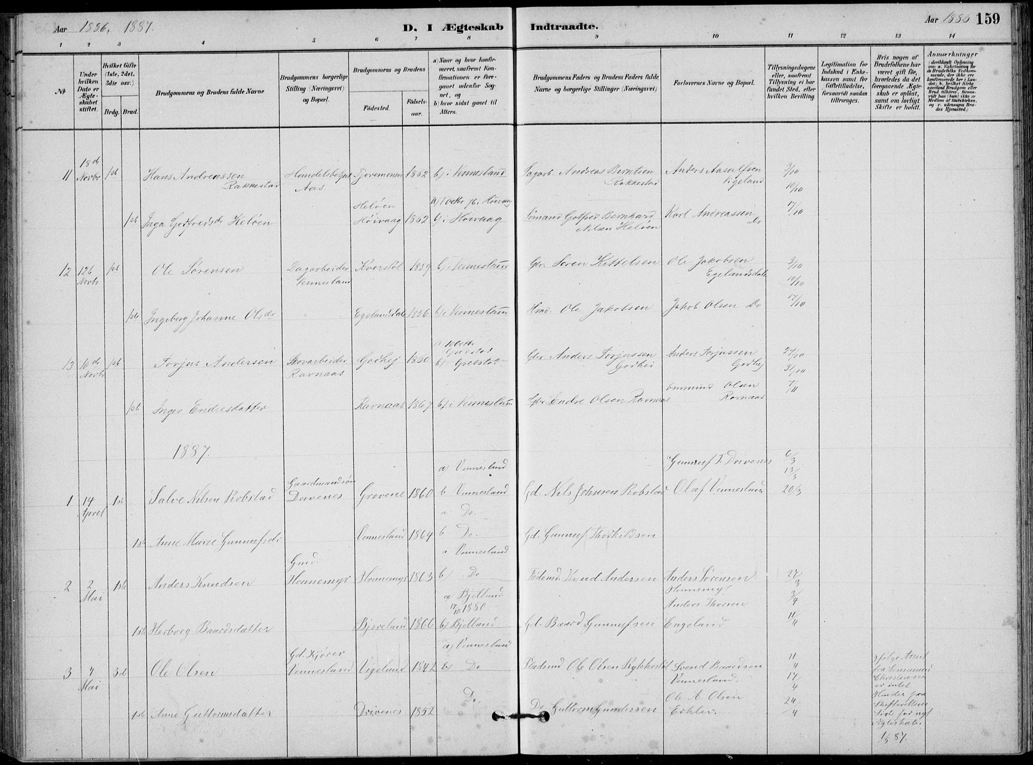 Vennesla sokneprestkontor, SAK/1111-0045/Fb/Fbb/L0003: Parish register (copy) no. B 3, 1879-1893, p. 159