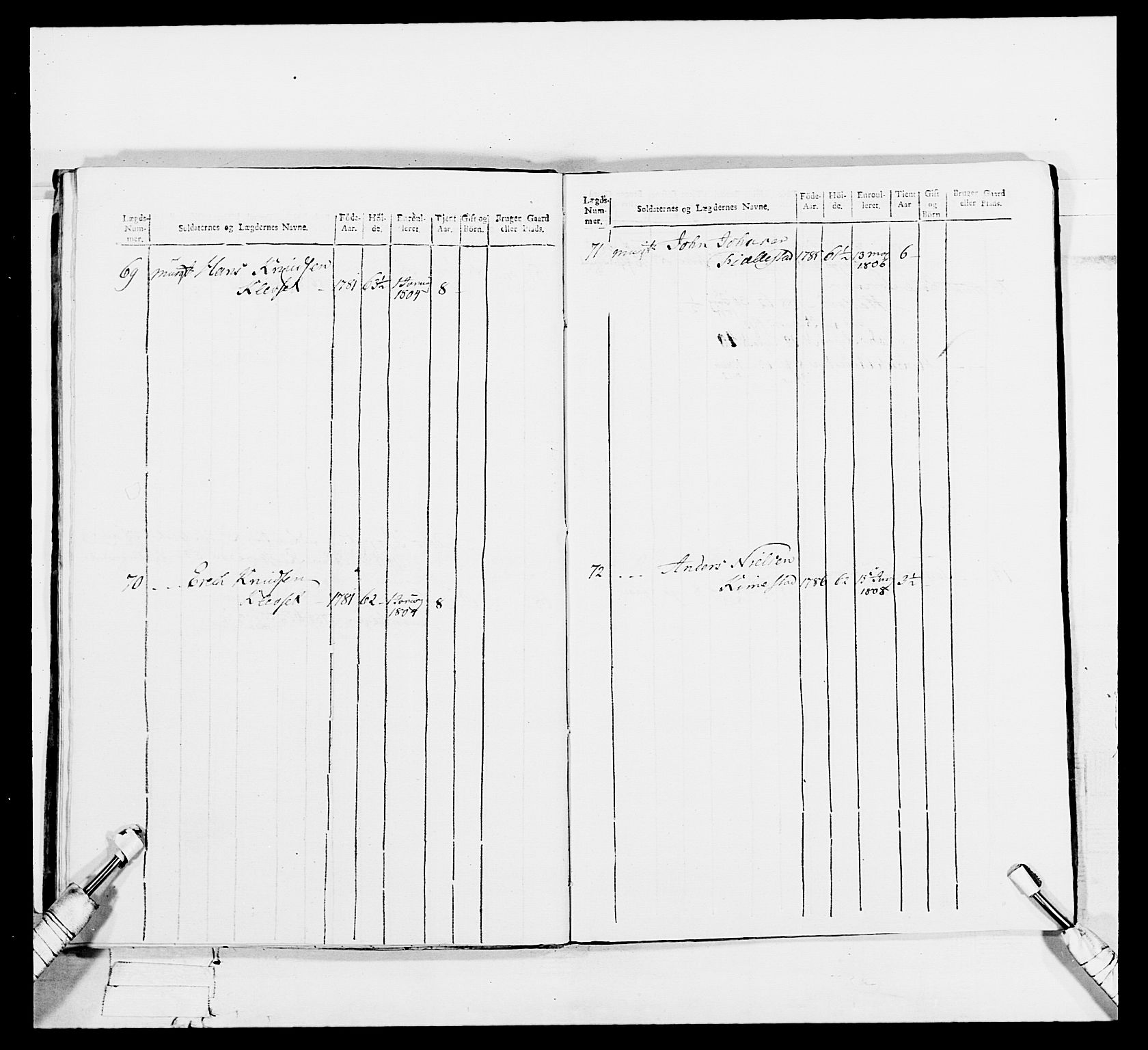 Generalitets- og kommissariatskollegiet, Det kongelige norske kommissariatskollegium, AV/RA-EA-5420/E/Eh/L0113: Vesterlenske nasjonale infanteriregiment, 1812, p. 236