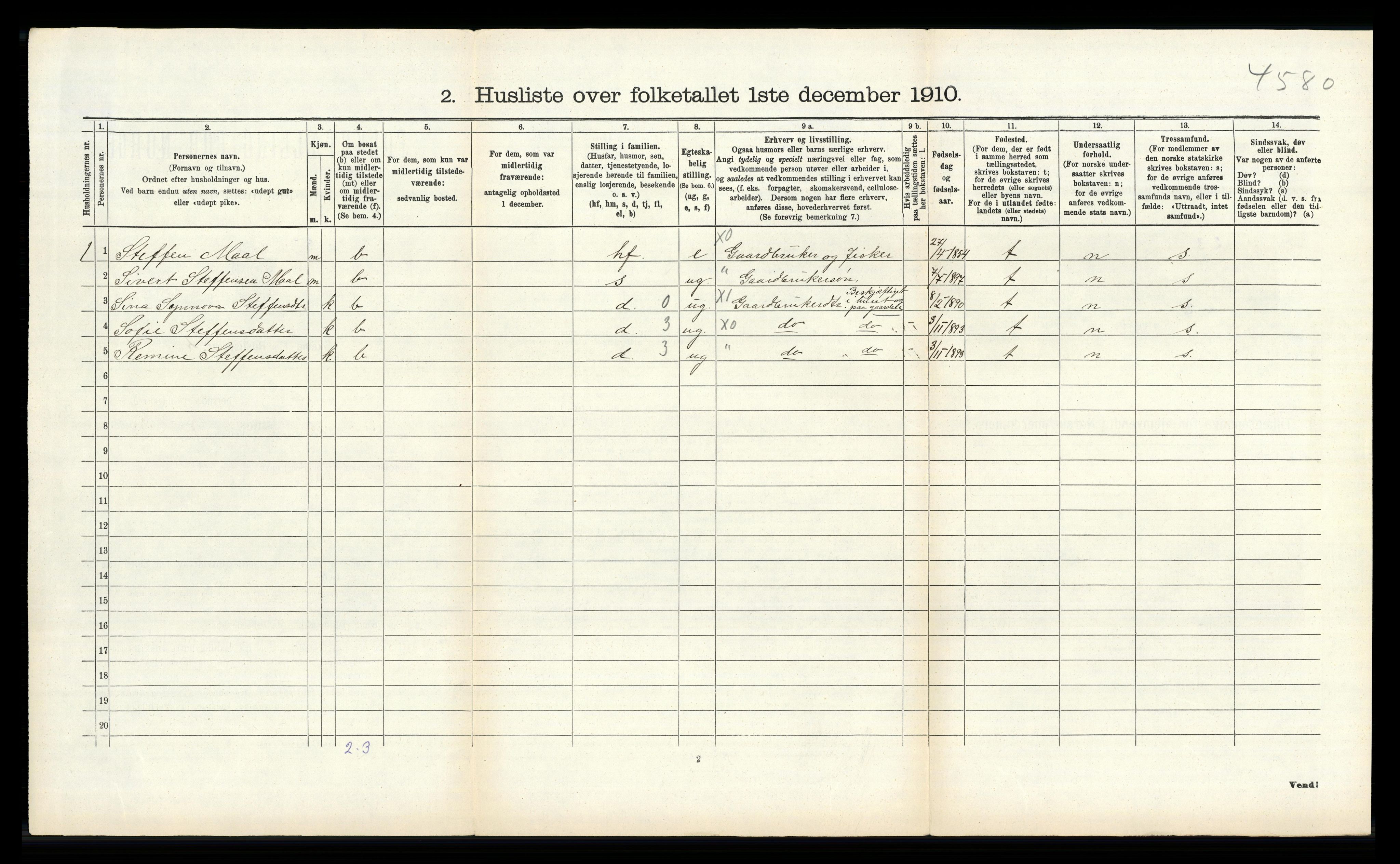 RA, 1910 census for Sokndal, 1910, p. 129