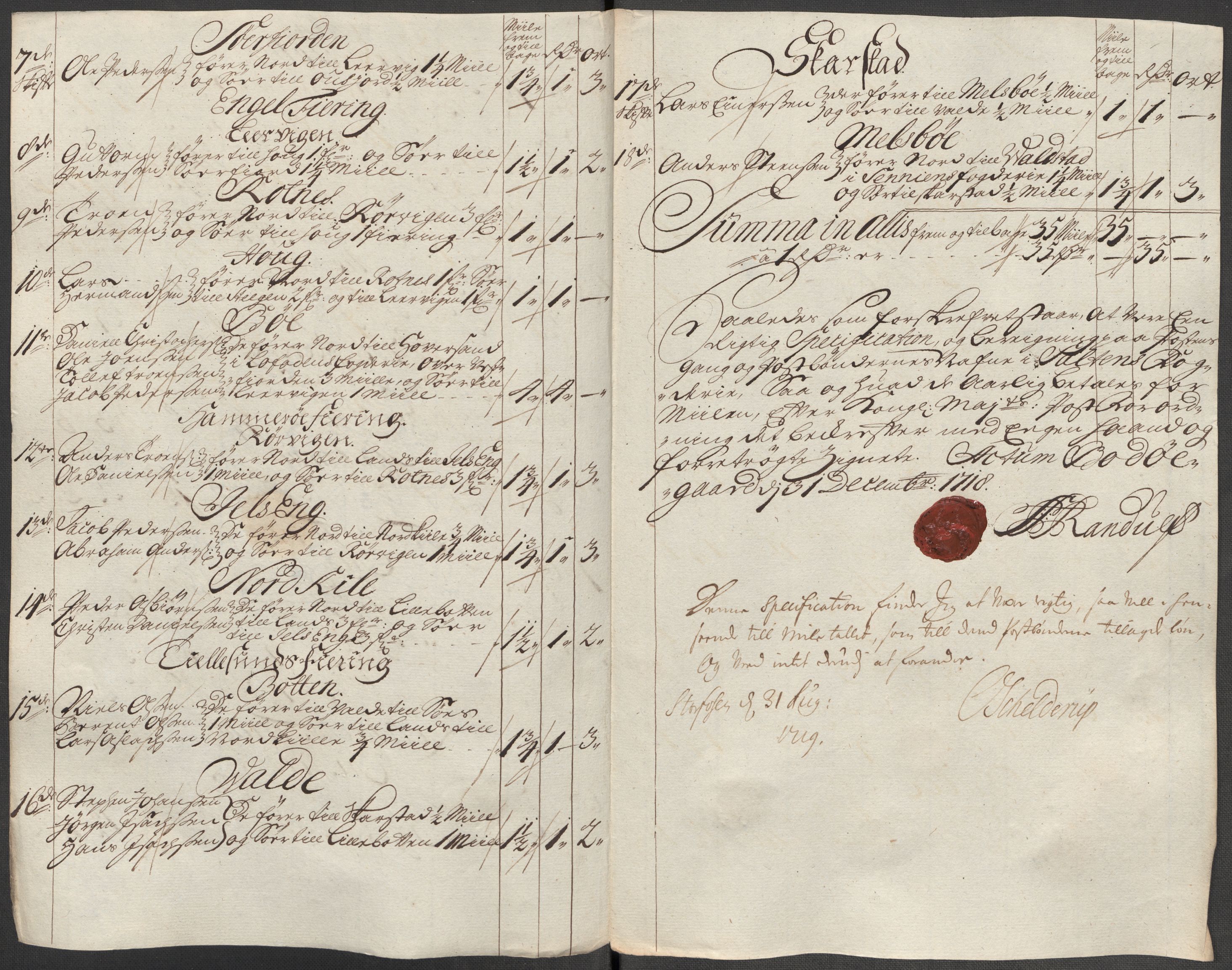 Rentekammeret inntil 1814, Reviderte regnskaper, Fogderegnskap, AV/RA-EA-4092/R66/L4588: Fogderegnskap Salten, 1718, p. 383