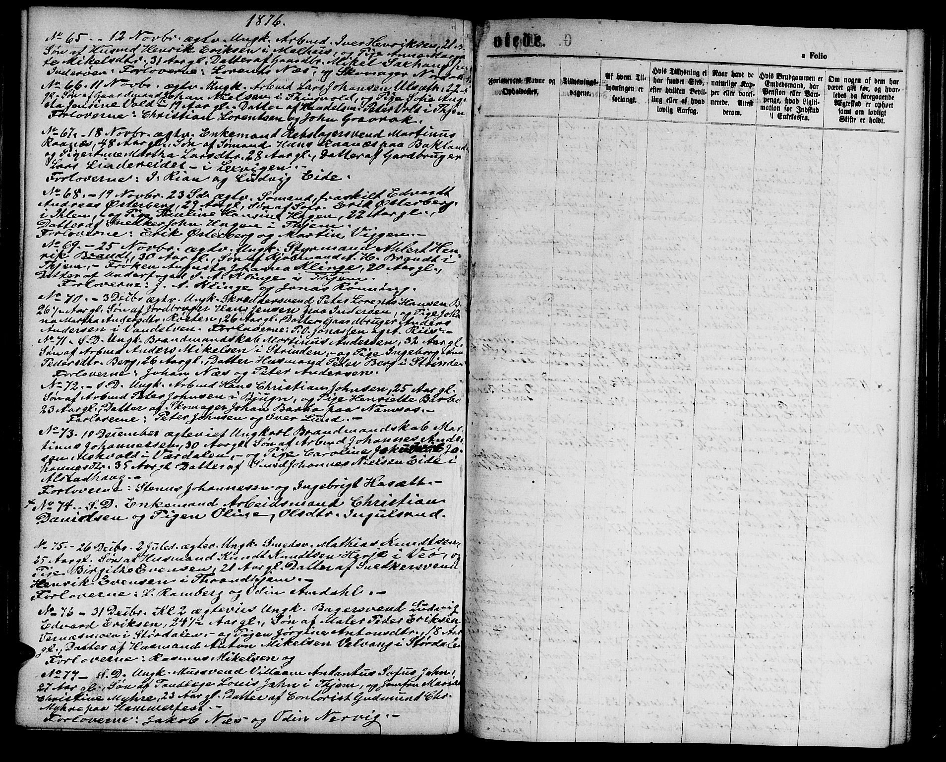 Ministerialprotokoller, klokkerbøker og fødselsregistre - Sør-Trøndelag, AV/SAT-A-1456/602/L0141: Parish register (copy) no. 602C09, 1865-1877