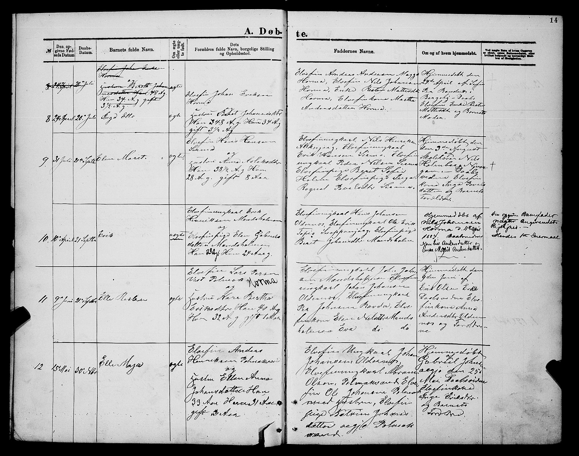 Nesseby sokneprestkontor, AV/SATØ-S-1330/H/Hb/L0007klokker: Parish register (copy) no. 7, 1877-1884, p. 14