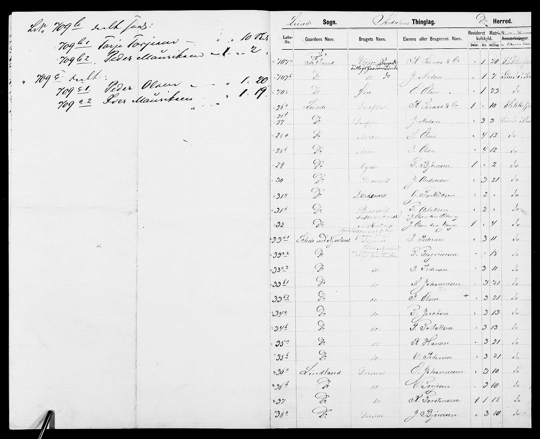 SAK, 1875 census for 1046P Sirdal, 1875, p. 9