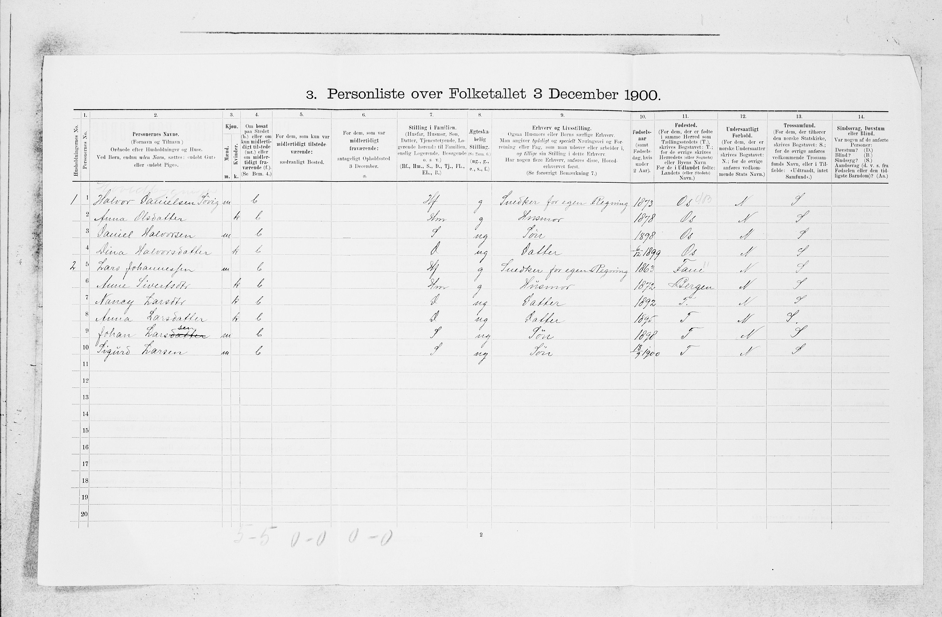 SAB, 1900 census for Årstad, 1900, p. 286