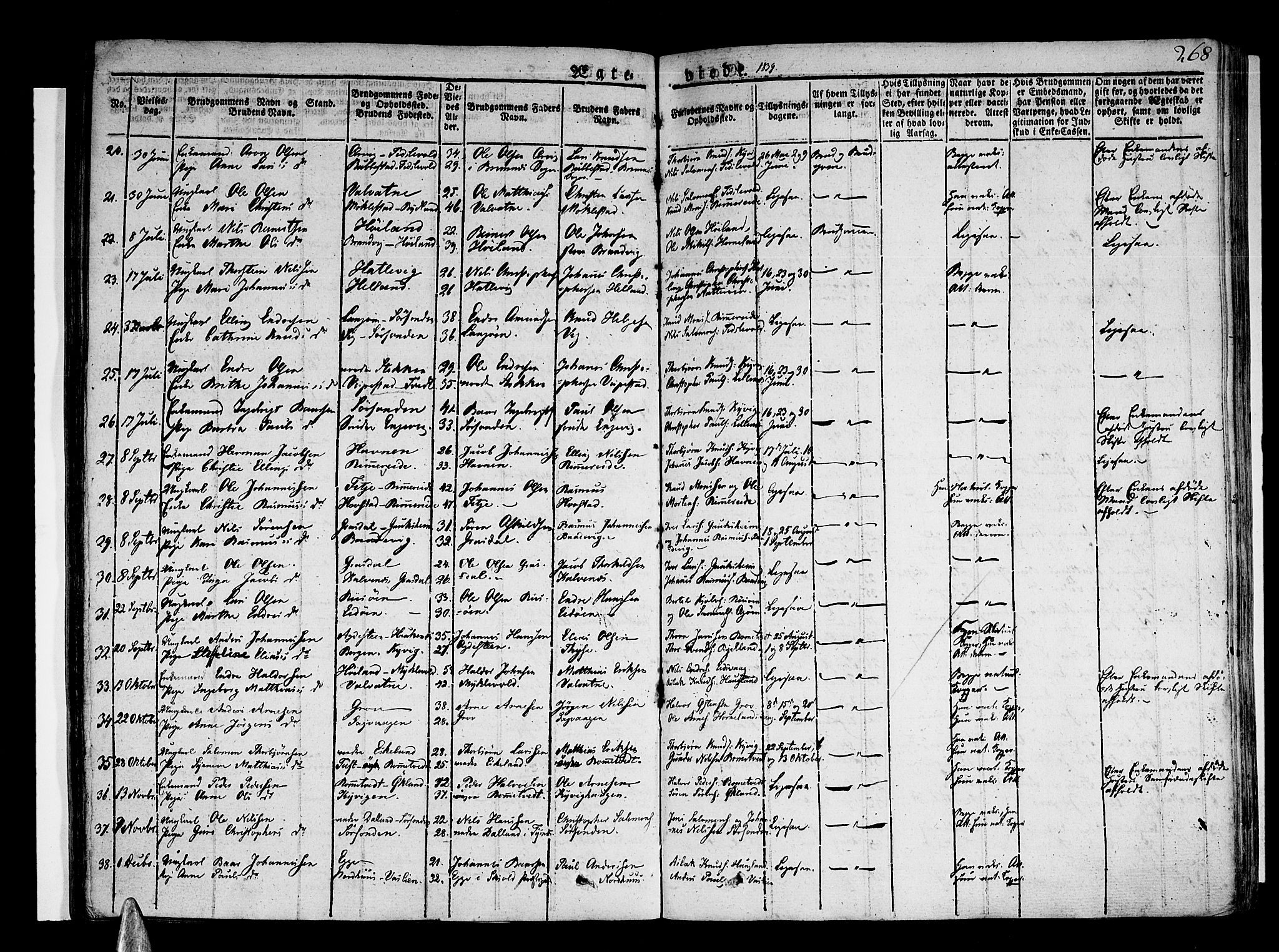 Stord sokneprestembete, SAB/A-78201/H/Haa: Parish register (official) no. A 6, 1826-1840, p. 268