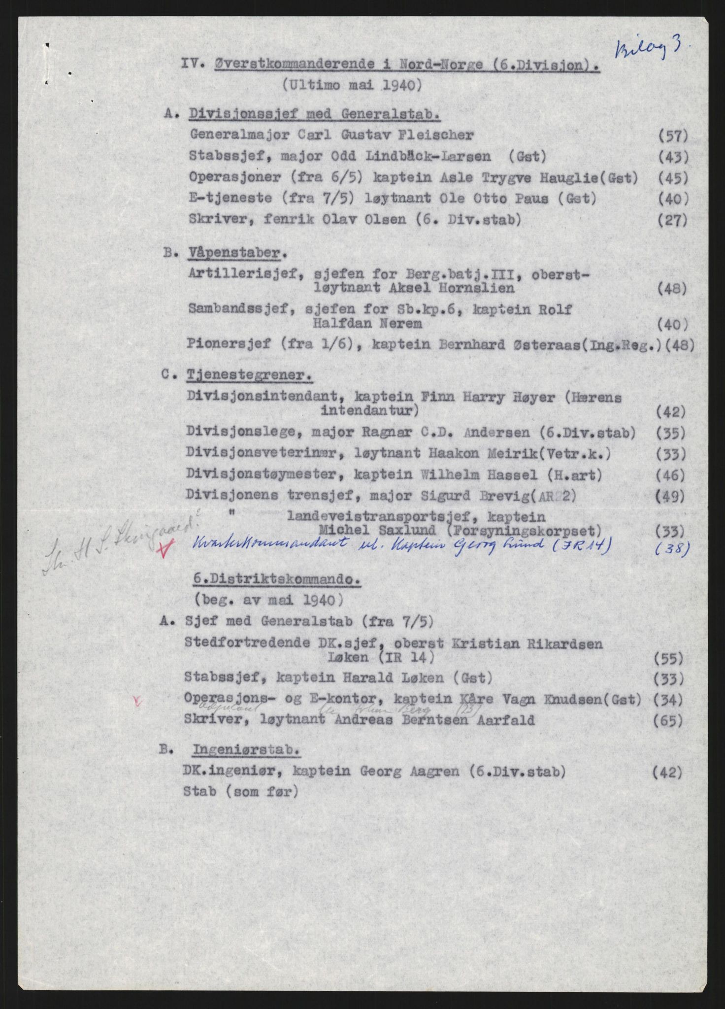 Forsvaret, Forsvarets krigshistoriske avdeling, AV/RA-RAFA-2017/Y/Yb/L0132: II-C-11-600  -  6. Divisjon / 6. Distriktskommando, 1940-1960, p. 55