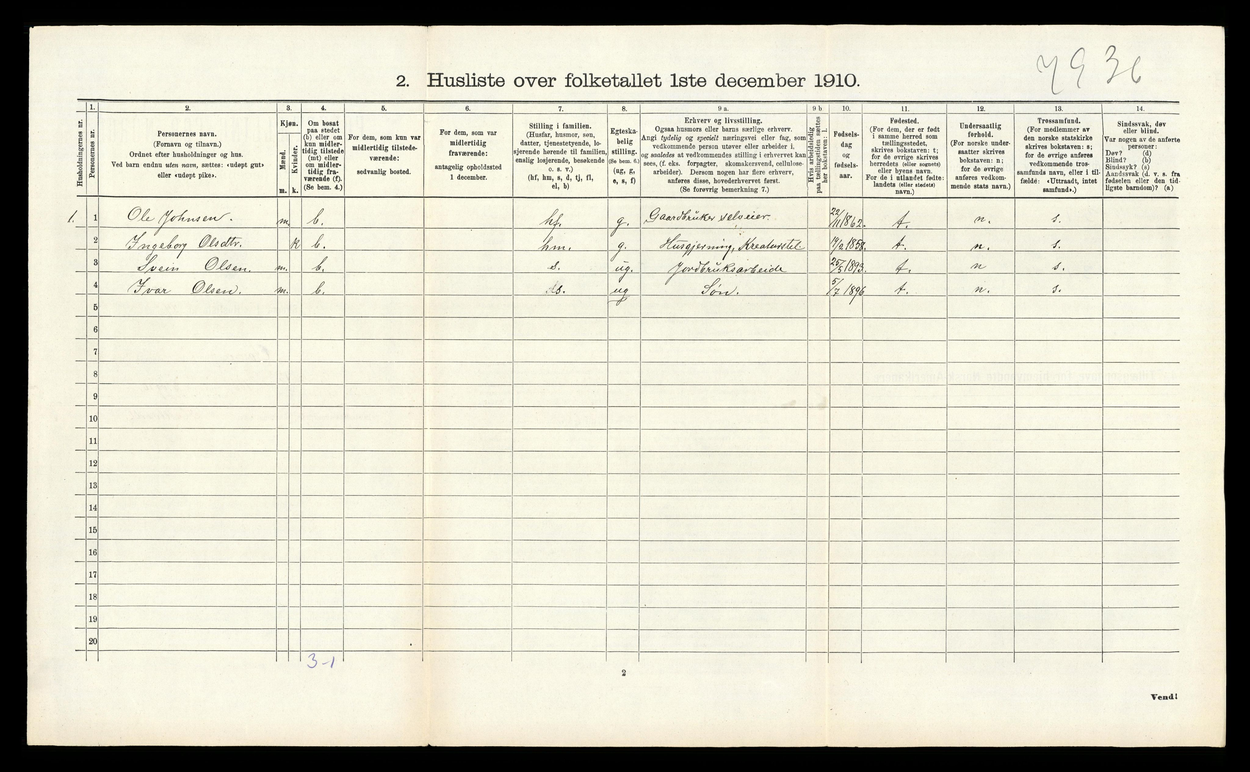 RA, 1910 census for Åsane, 1910, p. 304
