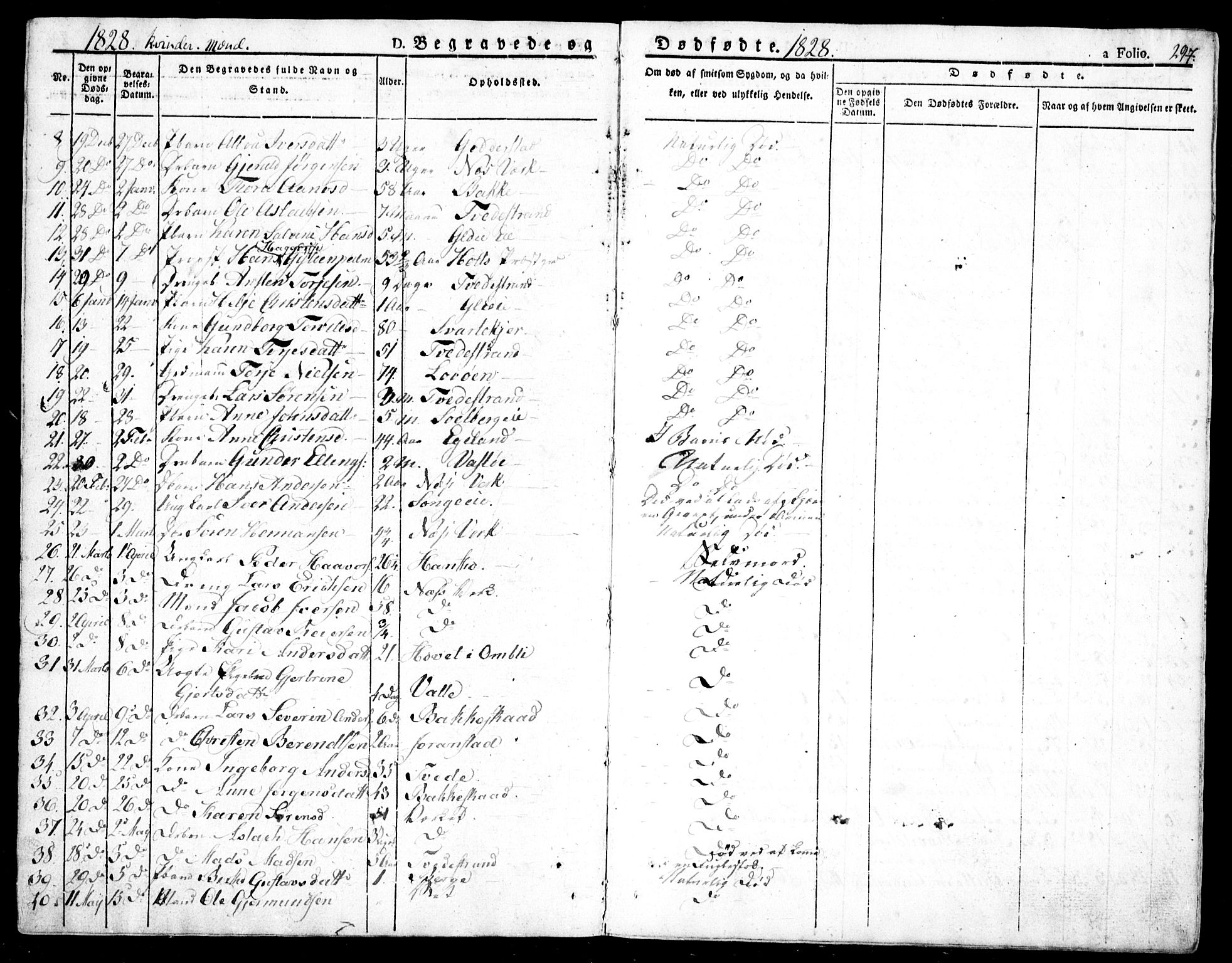 Holt sokneprestkontor, AV/SAK-1111-0021/F/Fa/L0006: Parish register (official) no. A 6, 1820-1835, p. 297