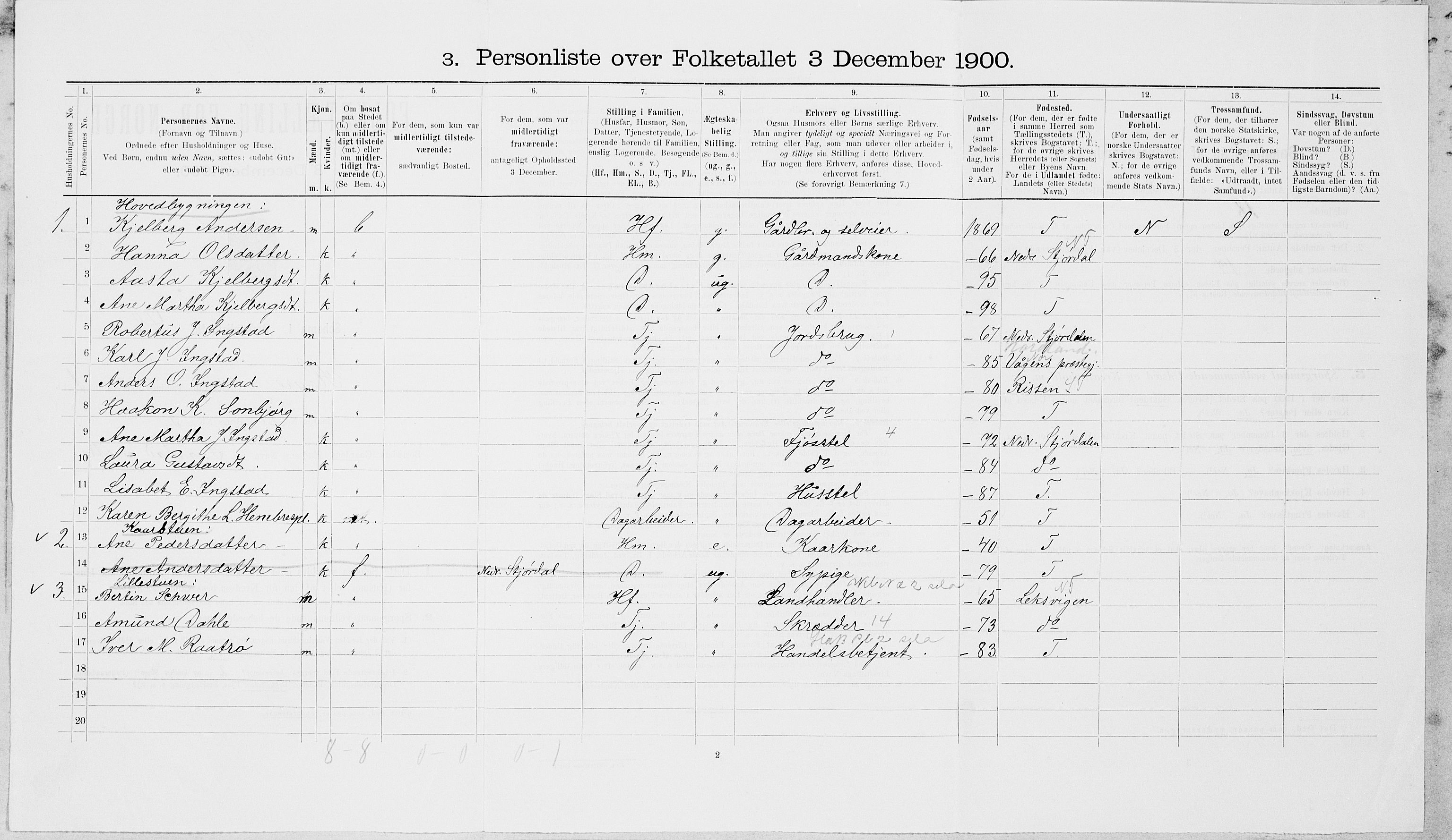 SAT, 1900 census for Hegra, 1900, p. 155