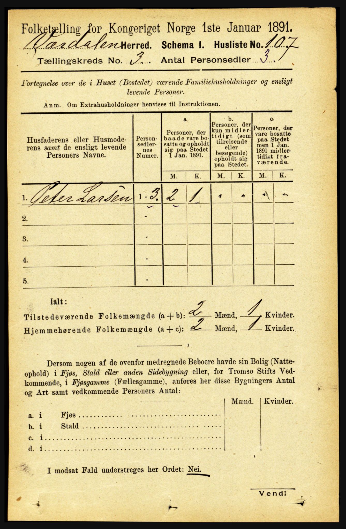 RA, 1891 census for 1721 Verdal, 1891, p. 1766