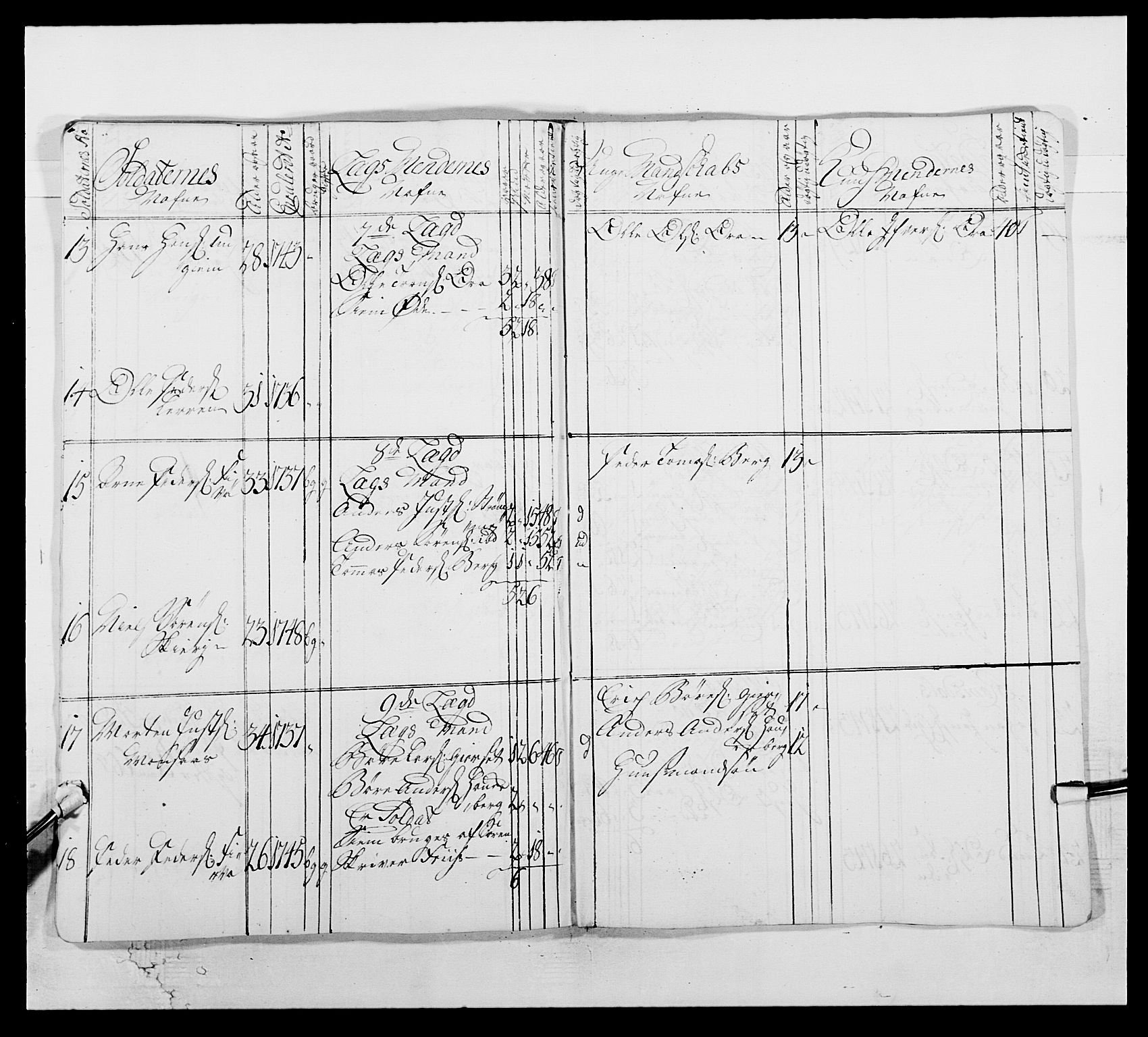 Kommanderende general (KG I) med Det norske krigsdirektorium, AV/RA-EA-5419/E/Ea/L0512: 2. Trondheimske regiment, 1746-1749, p. 362