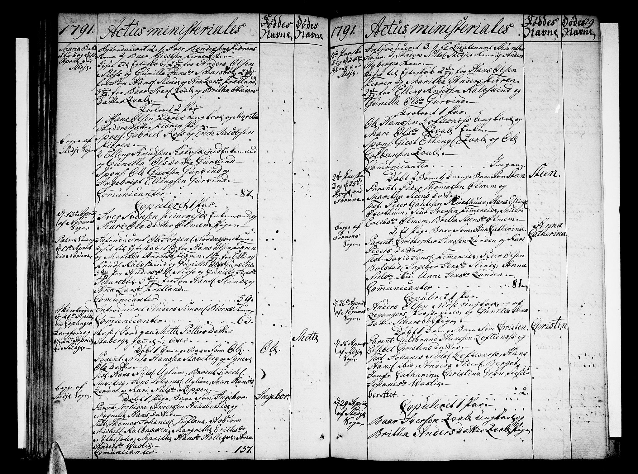 Sogndal sokneprestembete, SAB/A-81301/H/Haa/Haaa/L0007: Parish register (official) no. A 7, 1782-1795, p. 129