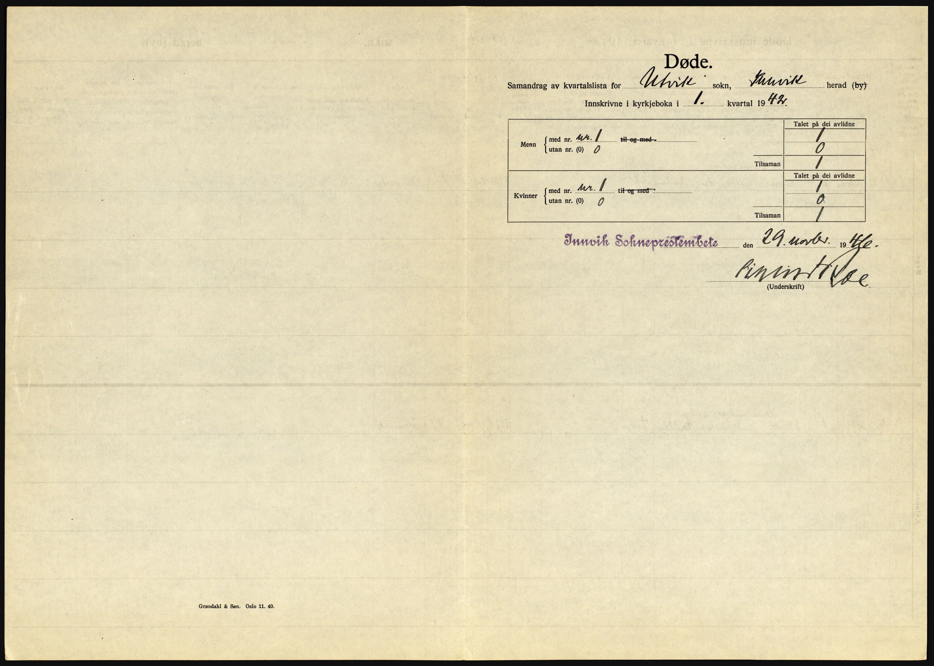 Statistisk sentralbyrå, Sosiodemografiske emner, Befolkning, AV/RA-S-2228/D/Df/Dfe/Dfeb/L0032: Sogn og Fjordane, 1942, p. 683