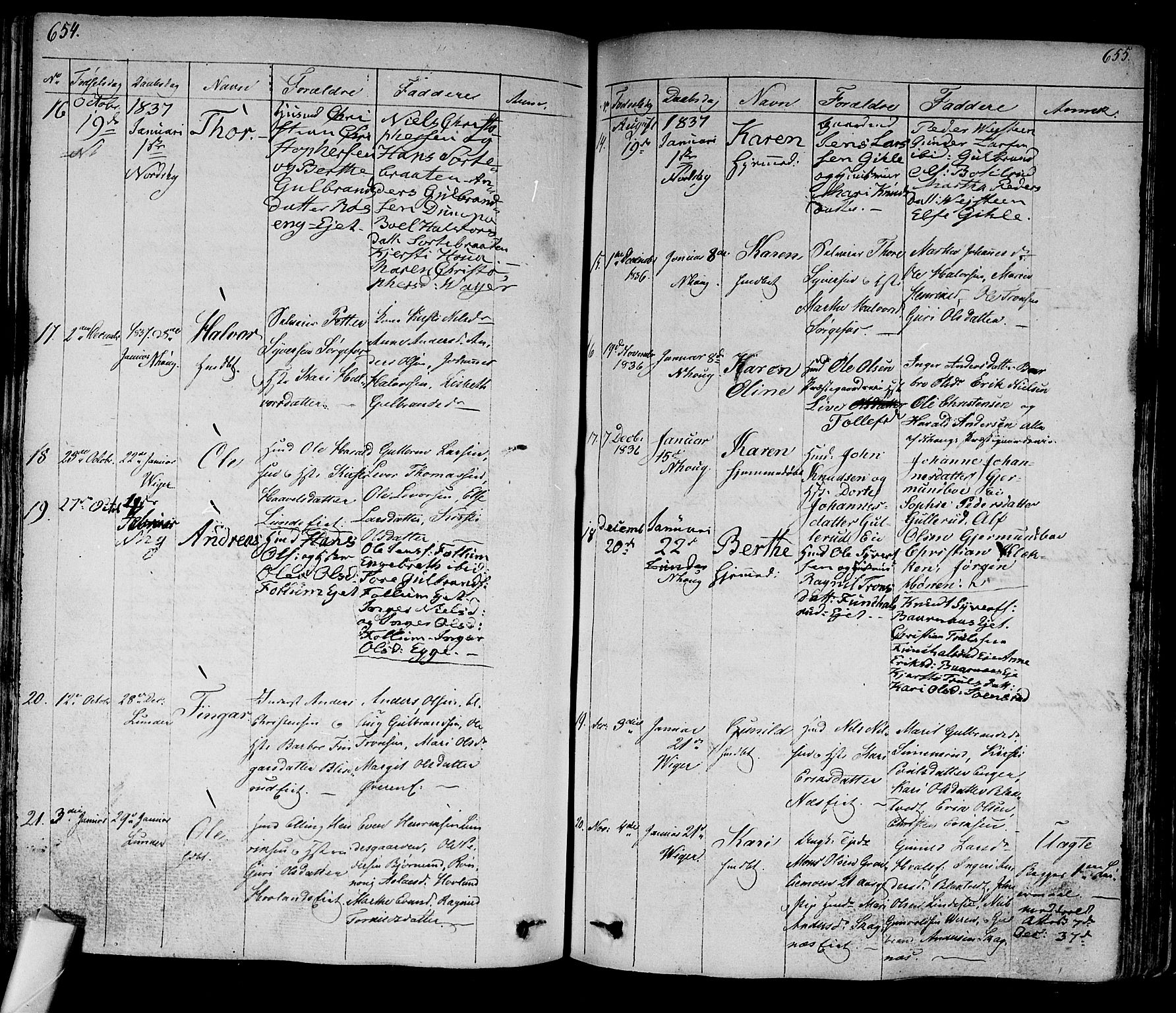 Norderhov kirkebøker, AV/SAKO-A-237/F/Fa/L0009: Parish register (official) no. 9, 1819-1837, p. 654-655