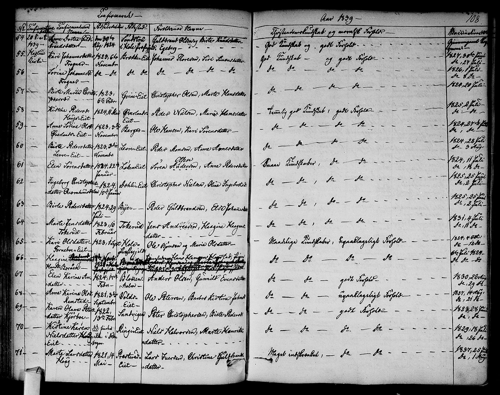 Asker prestekontor Kirkebøker, SAO/A-10256a/F/Fa/L0009: Parish register (official) no. I 9, 1825-1878, p. 108