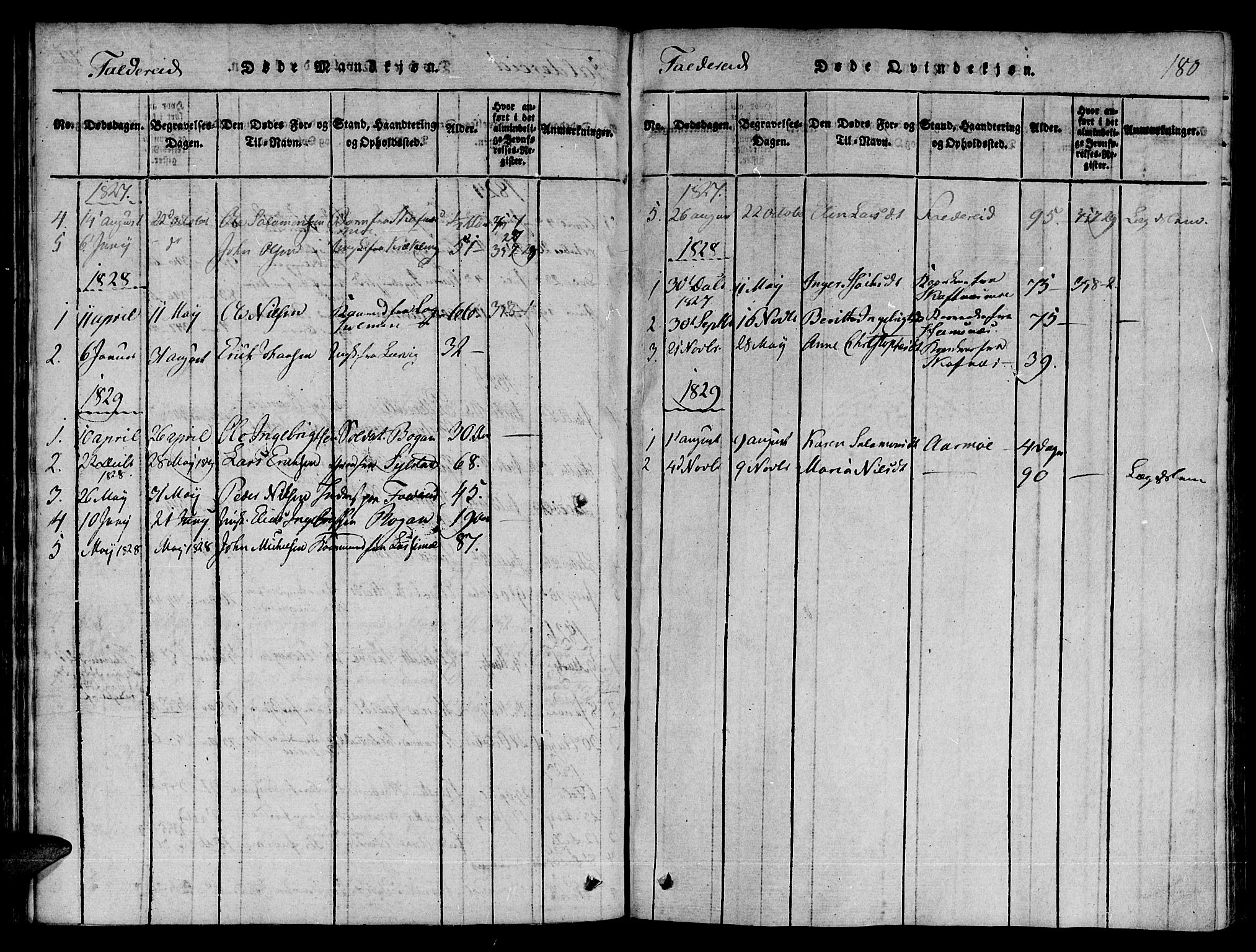 Ministerialprotokoller, klokkerbøker og fødselsregistre - Nord-Trøndelag, SAT/A-1458/780/L0636: Parish register (official) no. 780A03 /3, 1815-1829, p. 180