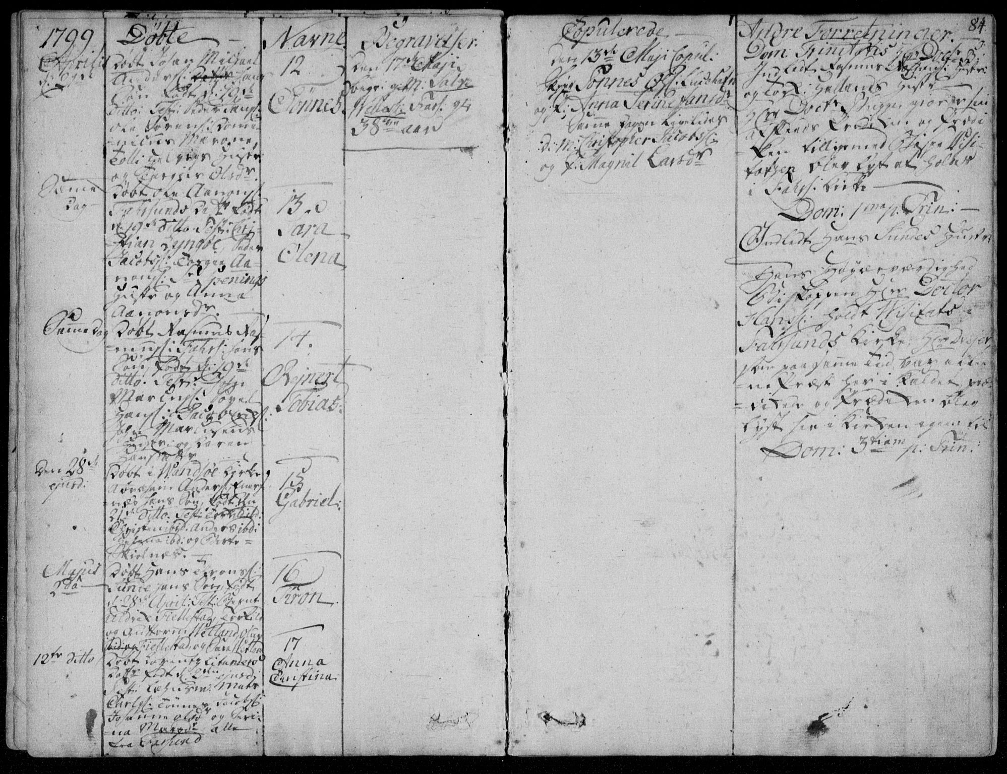 Farsund sokneprestkontor, AV/SAK-1111-0009/F/Fa/L0001: Parish register (official) no. A 1, 1784-1815, p. 84