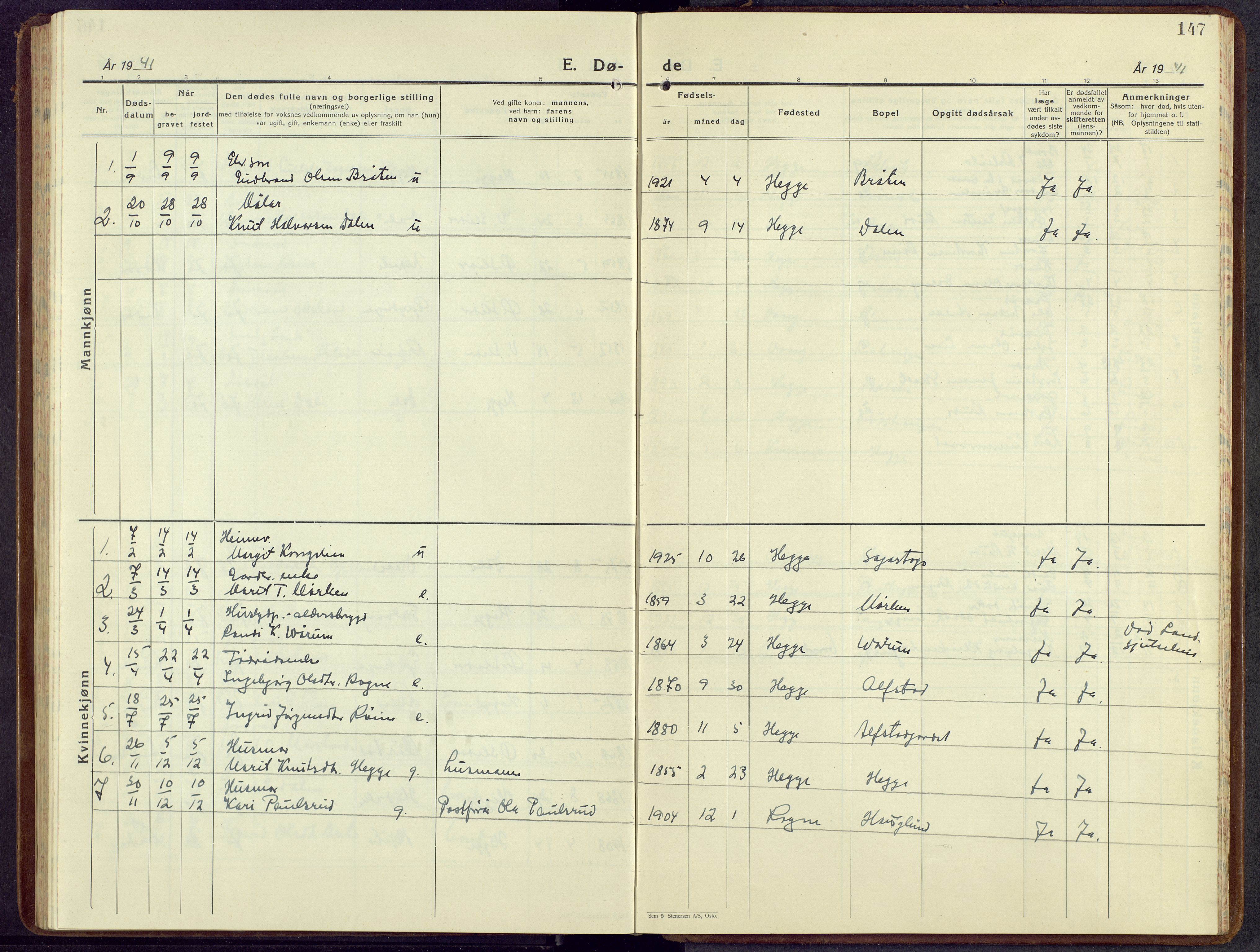 Øystre Slidre prestekontor, AV/SAH-PREST-138/H/Ha/Hab/L0010: Parish register (copy) no. 10, 1928-1948, p. 147