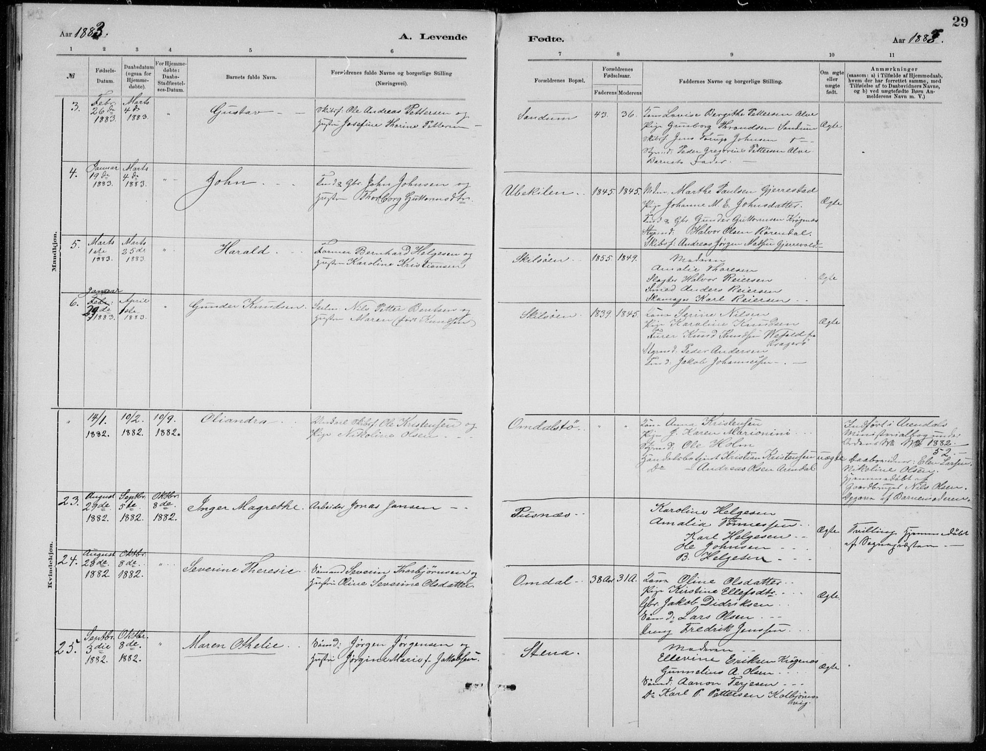 Tromøy sokneprestkontor, SAK/1111-0041/F/Fb/L0005: Parish register (copy) no. B 5, 1877-1891, p. 29