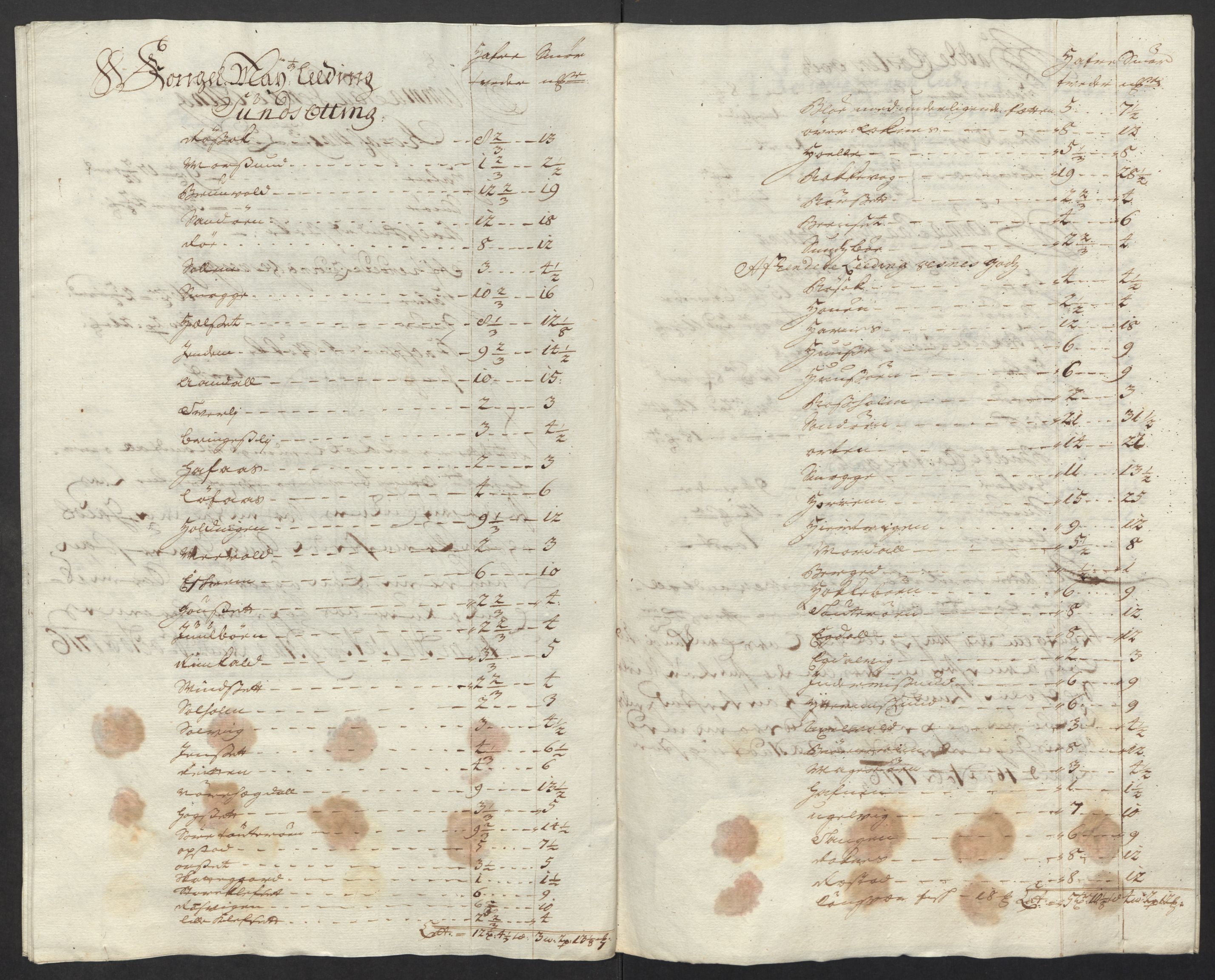 Rentekammeret inntil 1814, Reviderte regnskaper, Fogderegnskap, RA/EA-4092/R55/L3663: Fogderegnskap Romsdal, 1715-1716, p. 404