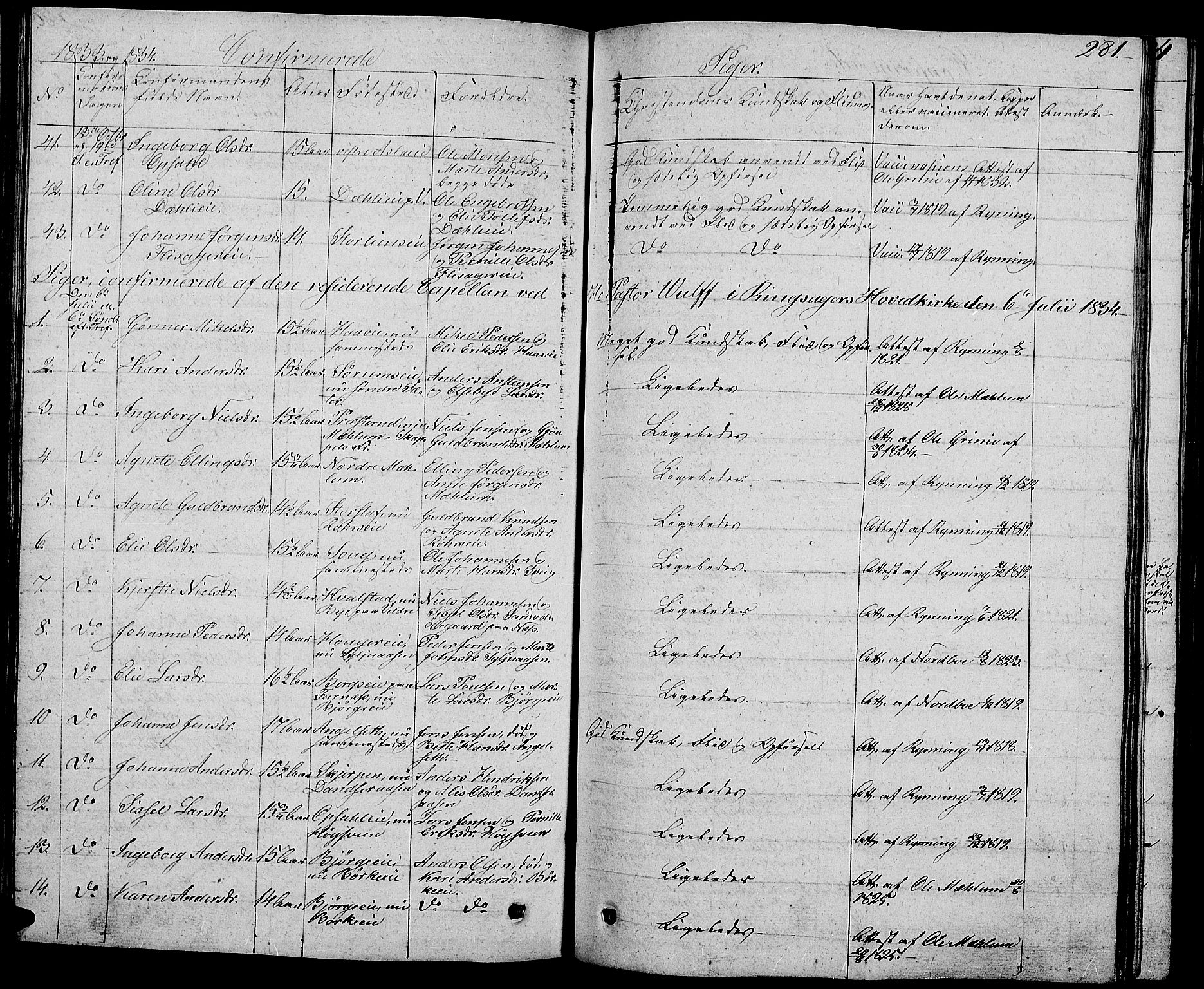 Ringsaker prestekontor, AV/SAH-PREST-014/L/La/L0004: Parish register (copy) no. 4, 1827-1838, p. 281