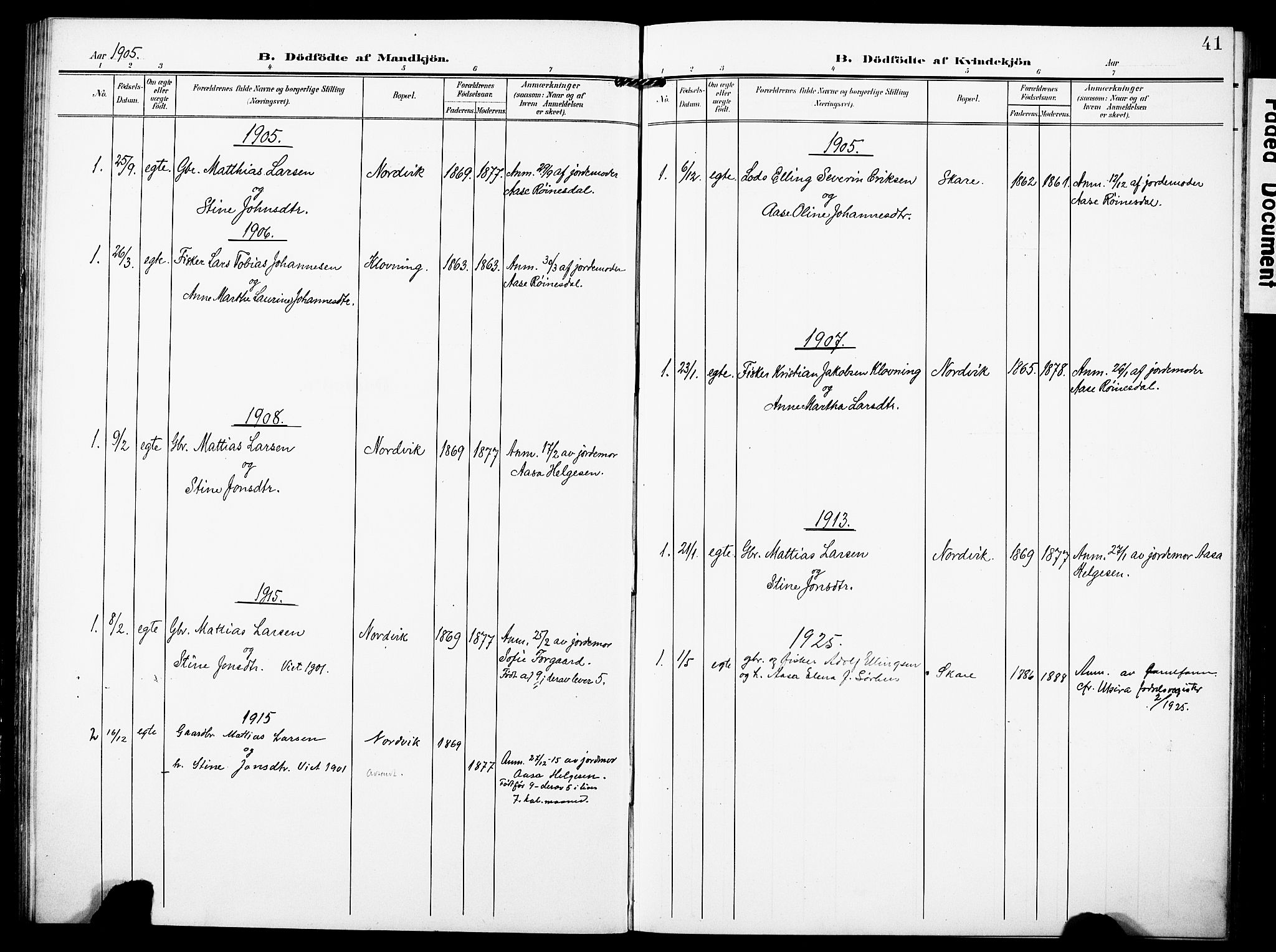 Torvastad sokneprestkontor, SAST/A -101857/H/Ha/Haa/L0018: Parish register (official) no. A 17, 1903-1925, p. 41