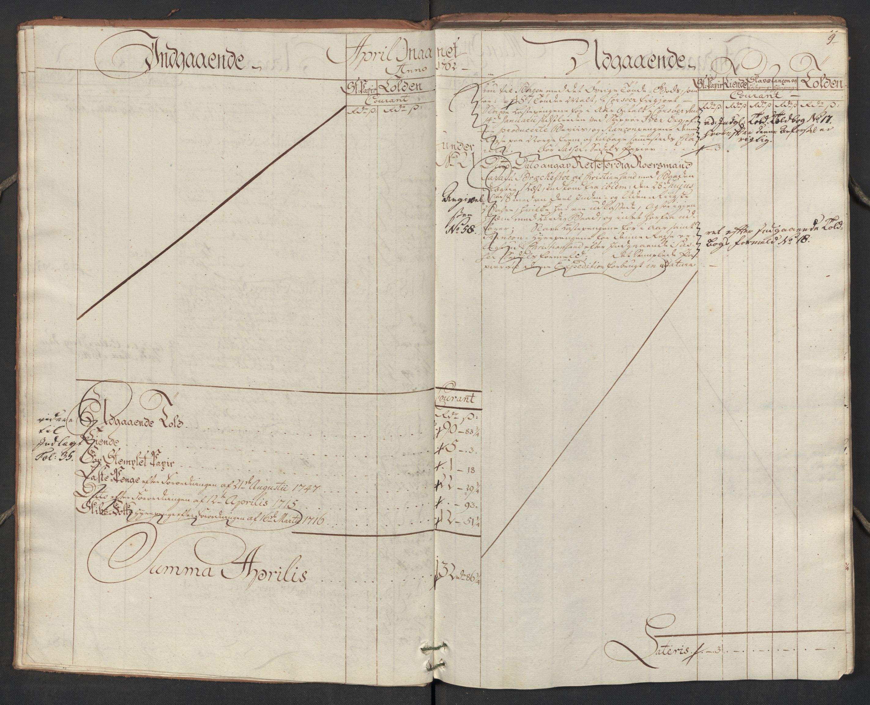 Generaltollkammeret, tollregnskaper, AV/RA-EA-5490/R17/L0023/0005: Tollregnskaper Mandal / Utgående hovedtollbok, 1762, p. 8b-9a