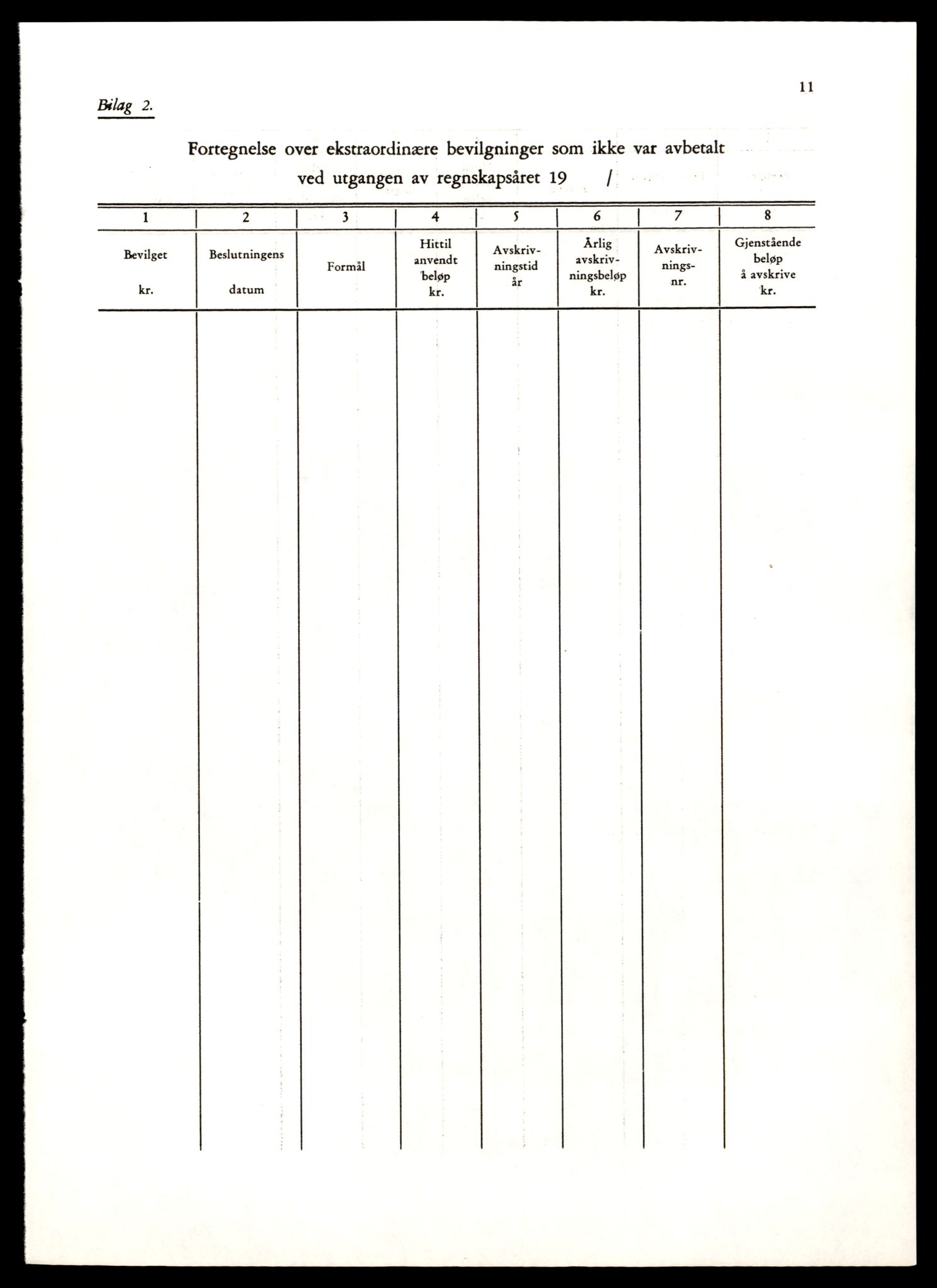 Norges statsbaner (NSB) - Trondheim distrikt, AV/SAT-A-6436/0002/Dd/L0817: --, 1953-1980, p. 773