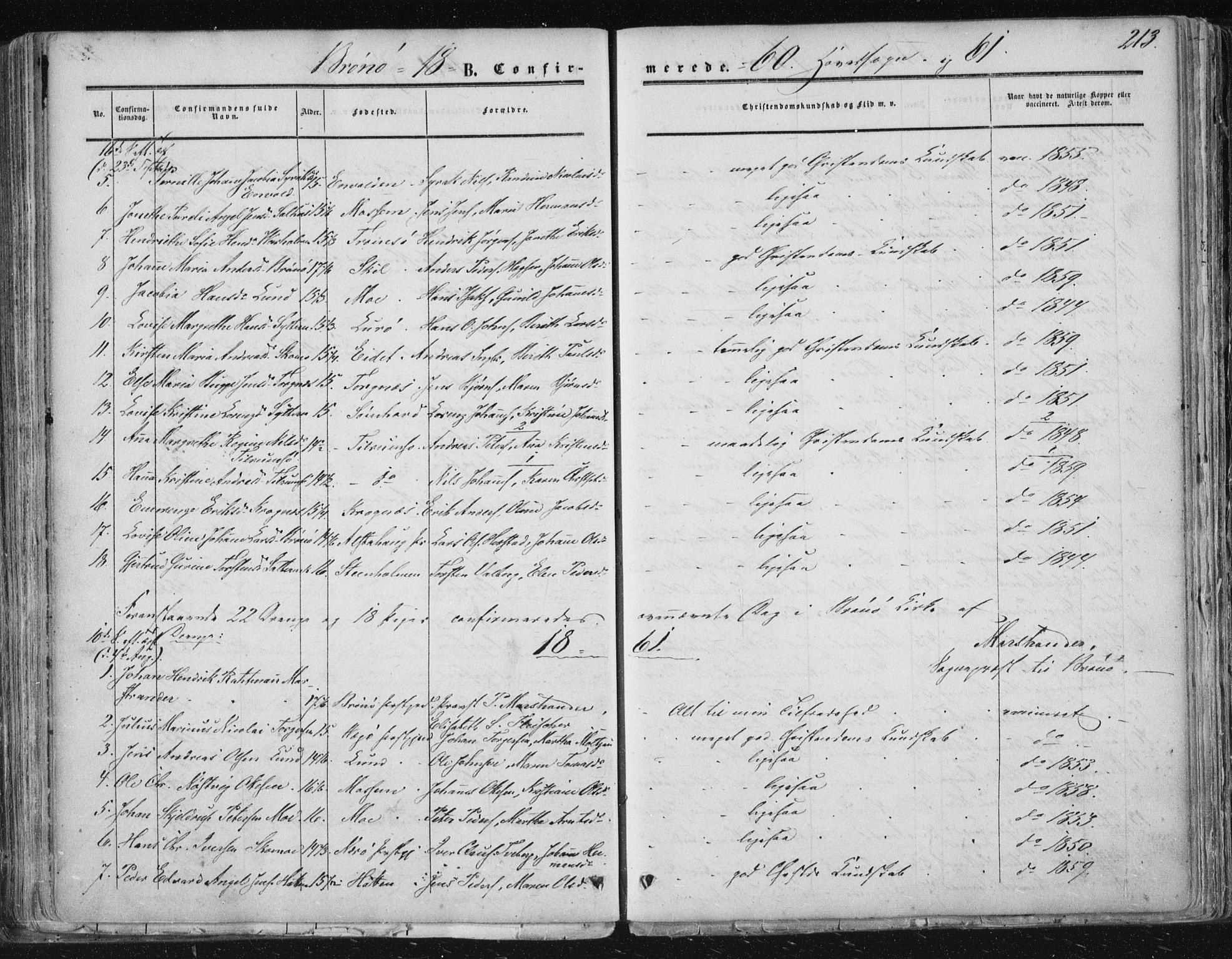 Ministerialprotokoller, klokkerbøker og fødselsregistre - Nordland, SAT/A-1459/813/L0198: Parish register (official) no. 813A08, 1834-1874, p. 213