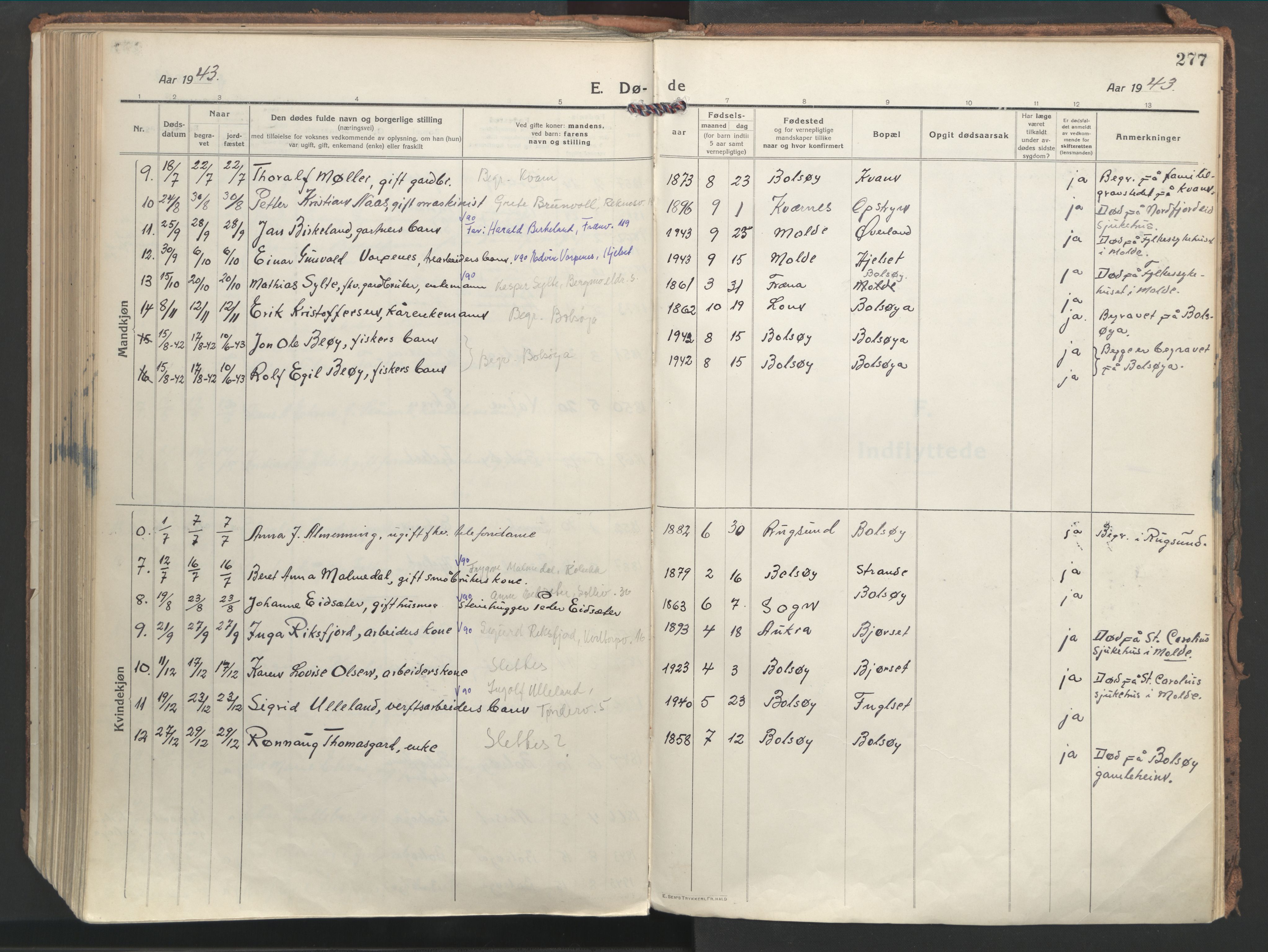 Ministerialprotokoller, klokkerbøker og fødselsregistre - Møre og Romsdal, AV/SAT-A-1454/555/L0659: Parish register (official) no. 555A10, 1917-1971, p. 277