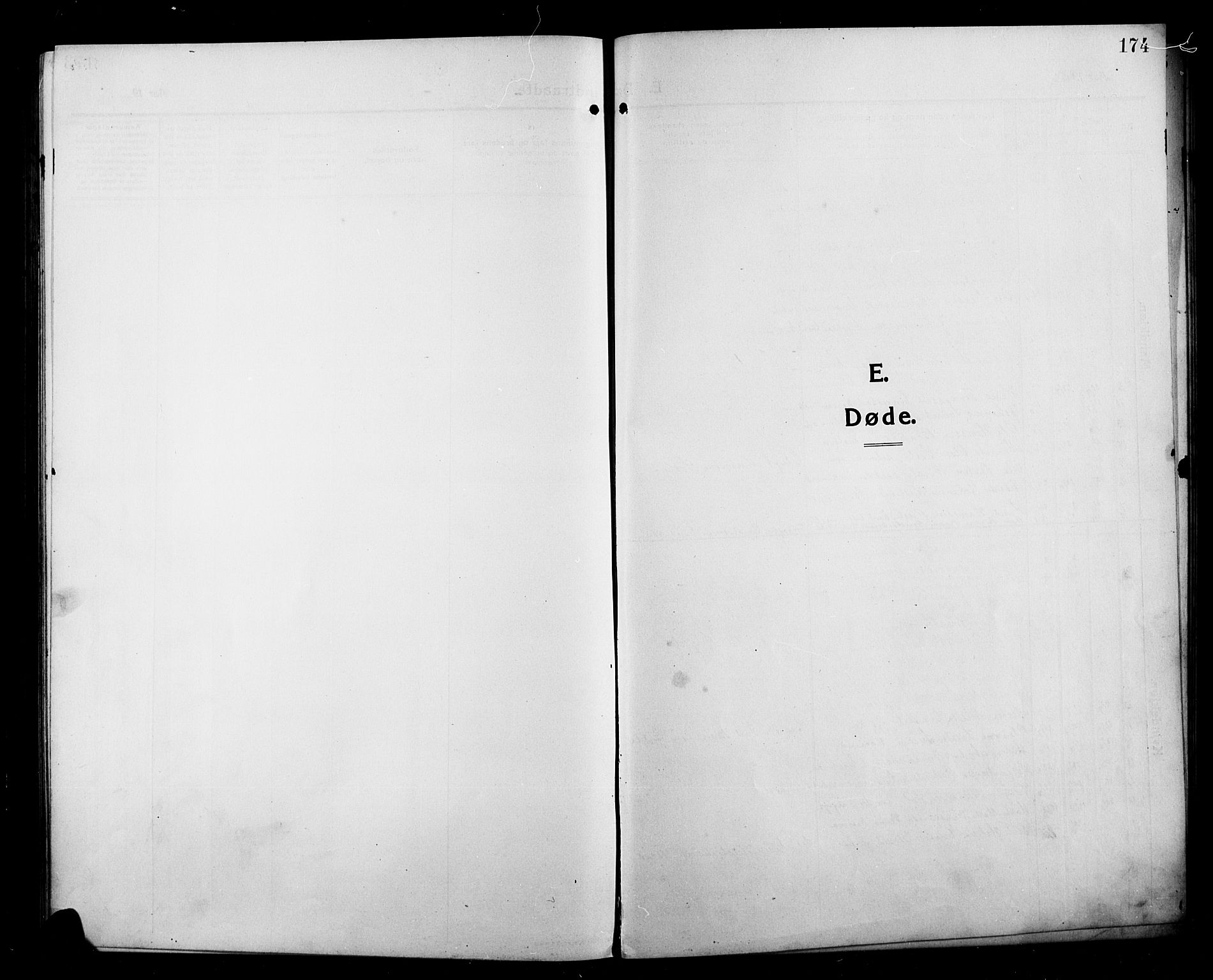 Kolbu prestekontor, SAH/PREST-110/H/Ha/Hab/L0001: Parish register (copy) no. 1, 1912-1925, p. 174