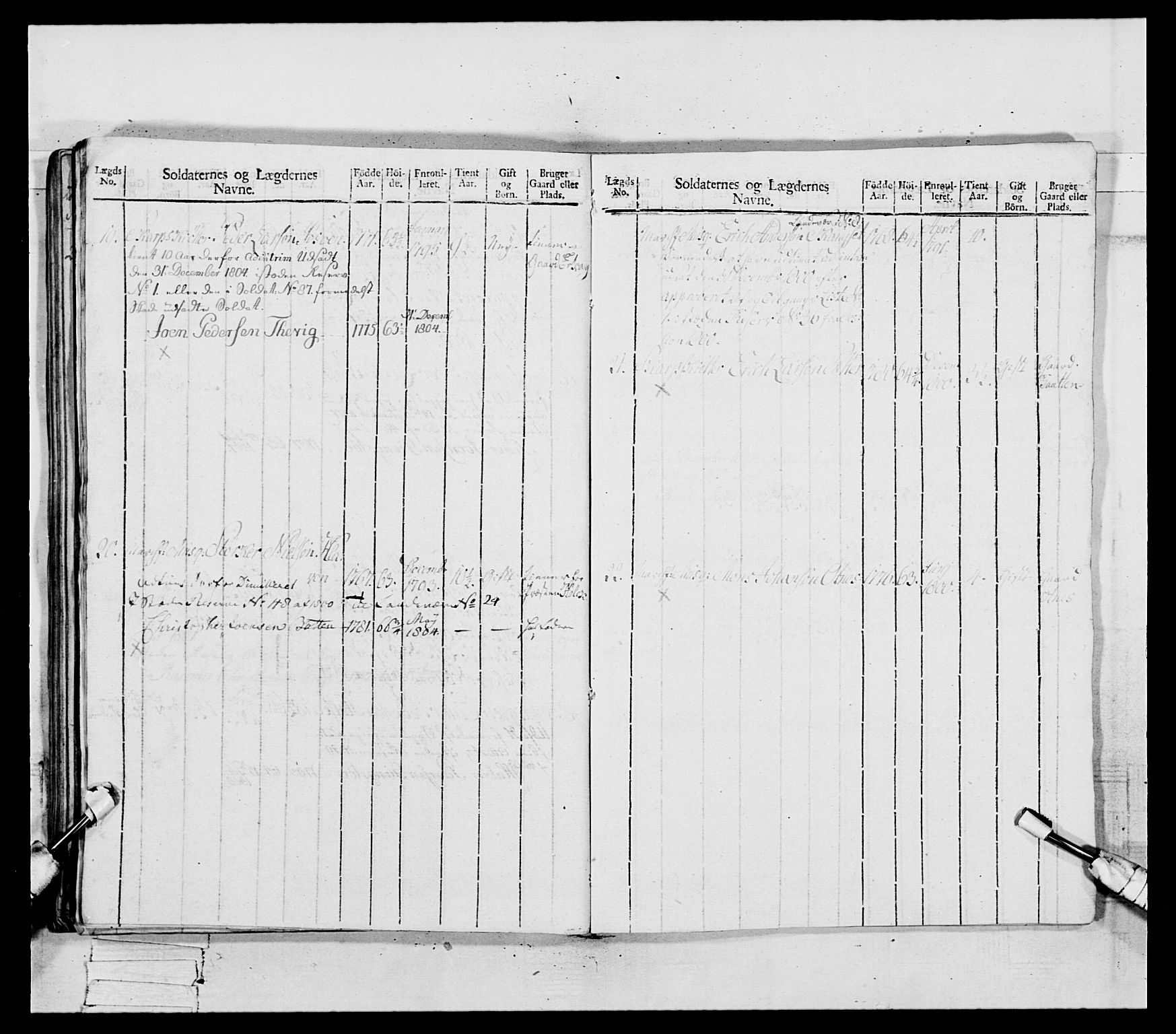 Generalitets- og kommissariatskollegiet, Det kongelige norske kommissariatskollegium, AV/RA-EA-5420/E/Eh/L0081: 2. Trondheimske nasjonale infanteriregiment, 1801-1804, p. 260