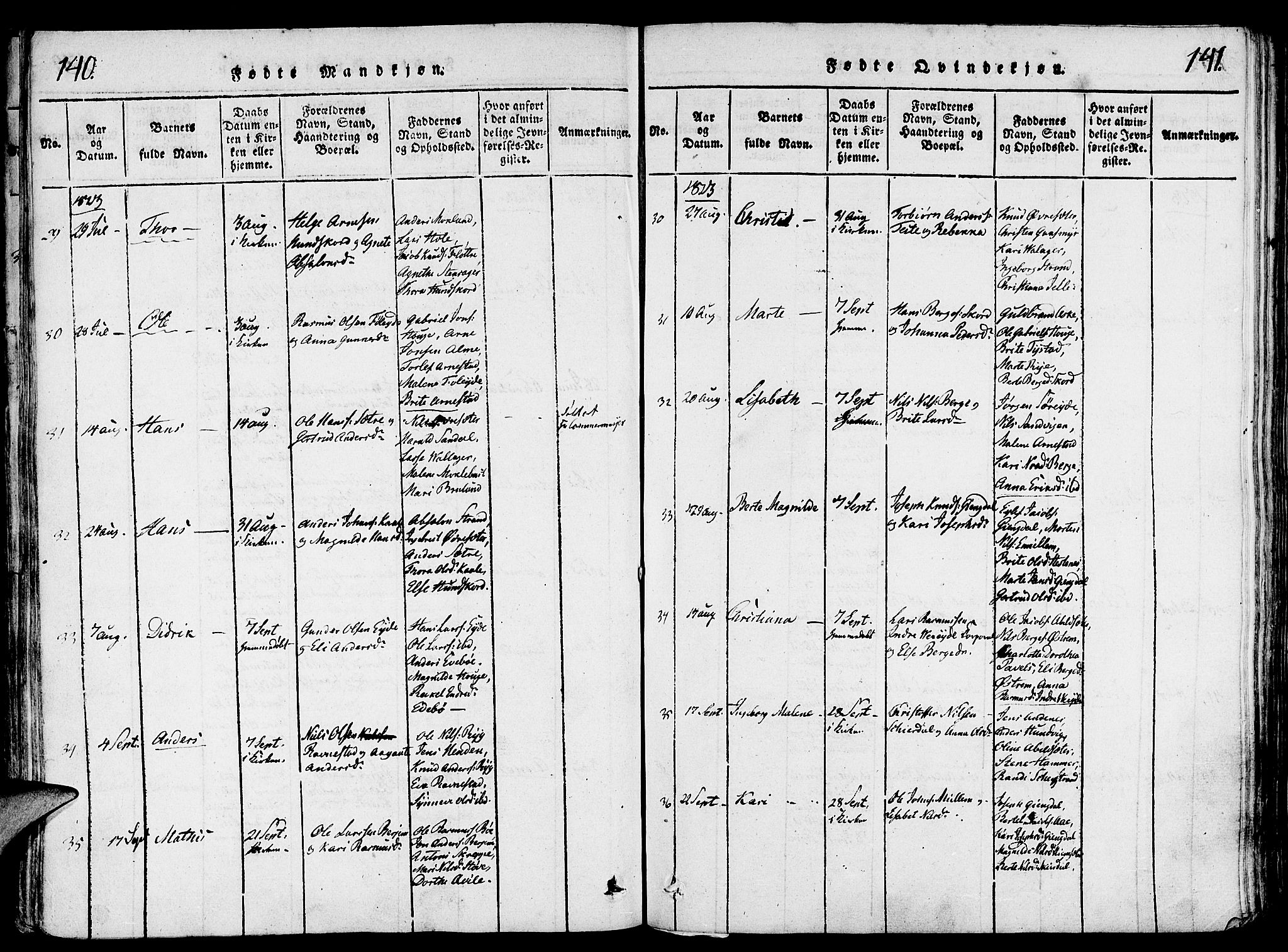 Gloppen sokneprestembete, AV/SAB-A-80101/H/Haa/Haaa/L0006: Parish register (official) no. A 6, 1816-1826, p. 140-141