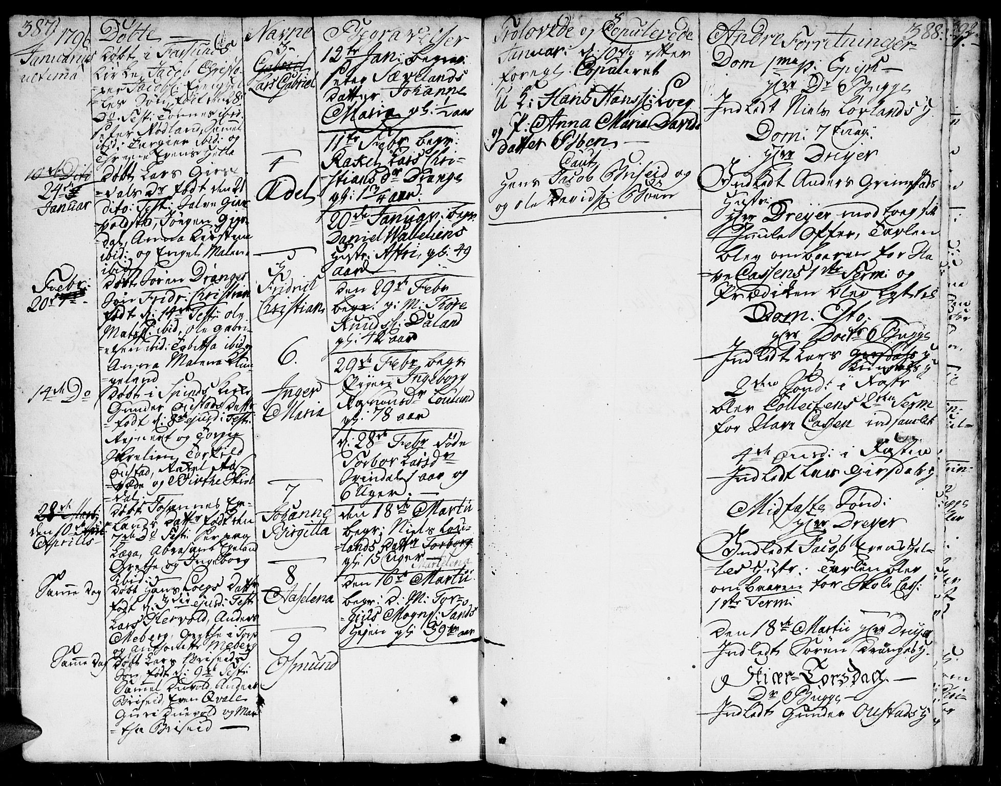 Herad sokneprestkontor, AV/SAK-1111-0018/F/Fa/Faa/L0001: Parish register (official) no. A 1 /1, 1768-1799, p. 387-388