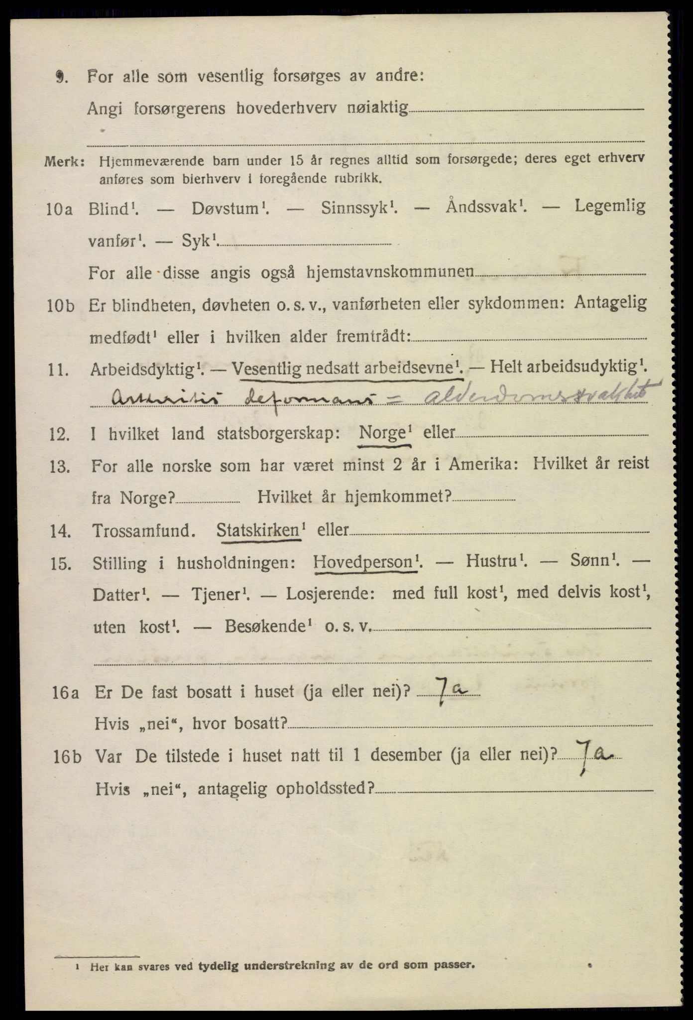 SAKO, 1920 census for Fredriksvern, 1920, p. 402