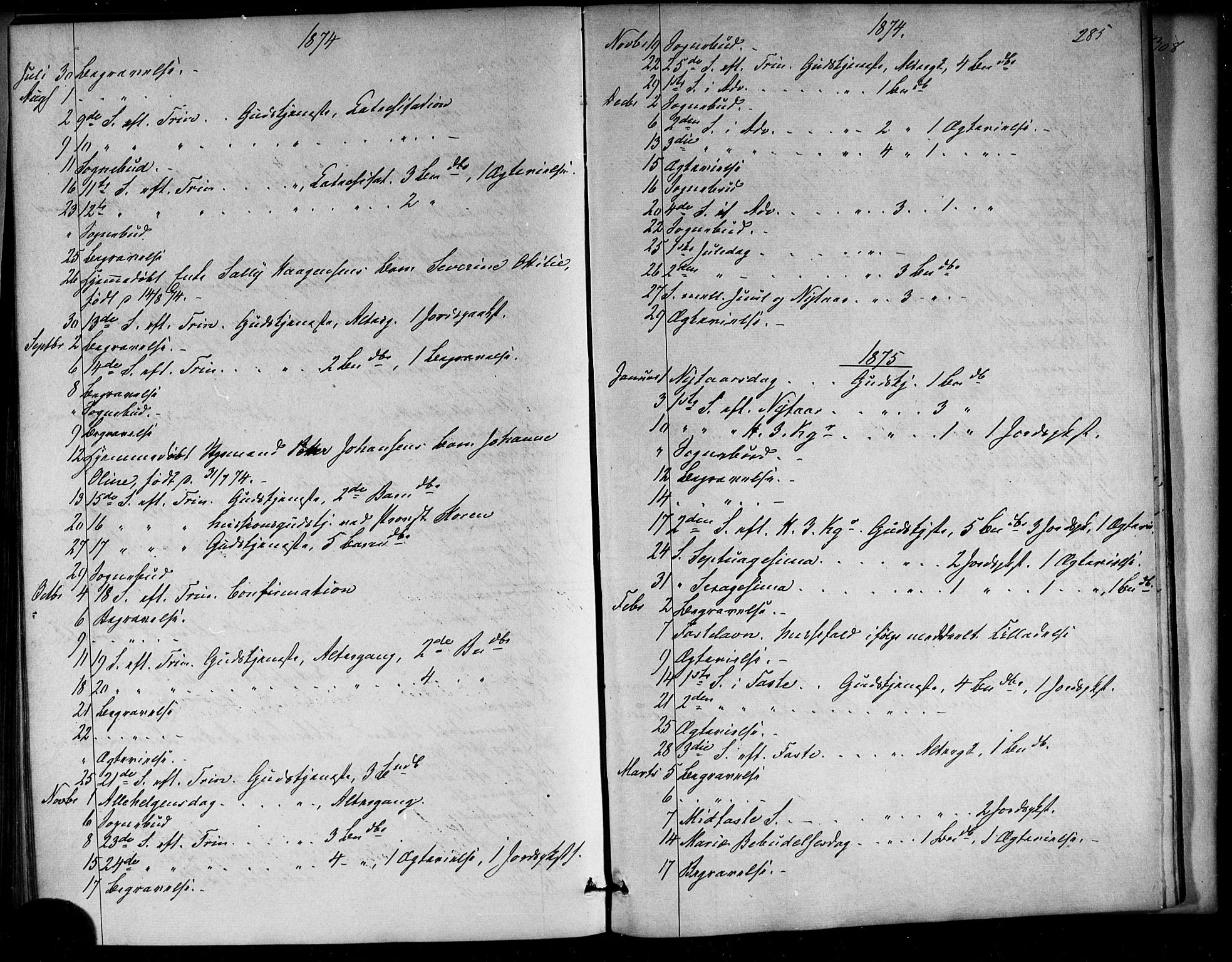 Strømm kirkebøker, SAKO/A-322/F/Fa/L0002: Parish register (official) no. I 2, 1870-1877, p. 285